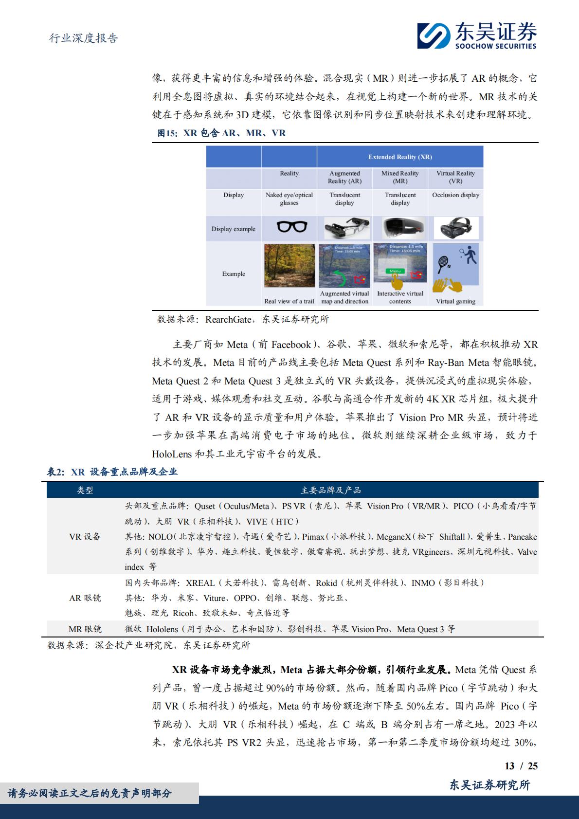 东吴证券-电子行业深度报告：智能眼镜有望成为端侧AI落地最佳场景之一.pdf
