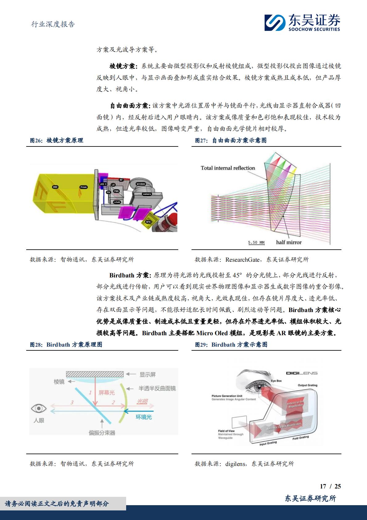 东吴证券-电子行业深度报告：智能眼镜有望成为端侧AI落地最佳场景之一.pdf