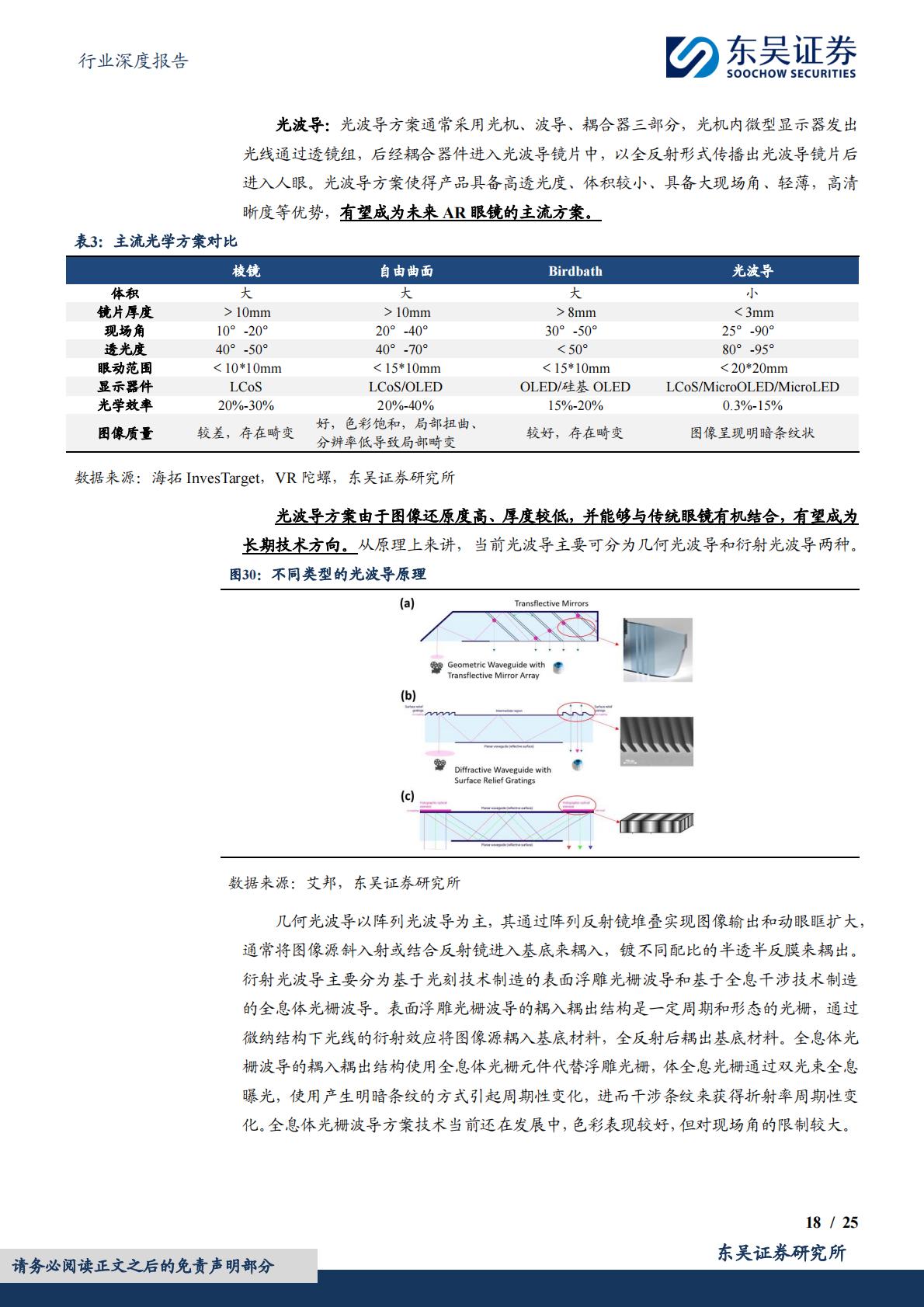 东吴证券-电子行业深度报告：智能眼镜有望成为端侧AI落地最佳场景之一.pdf