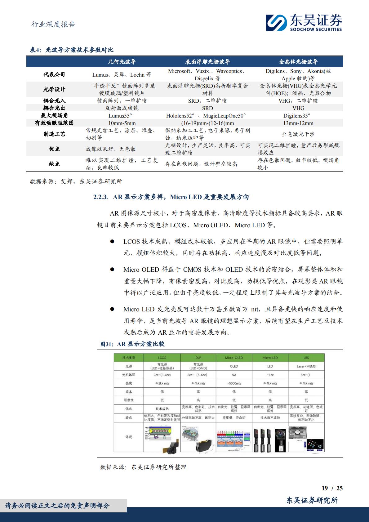 东吴证券-电子行业深度报告：智能眼镜有望成为端侧AI落地最佳场景之一.pdf