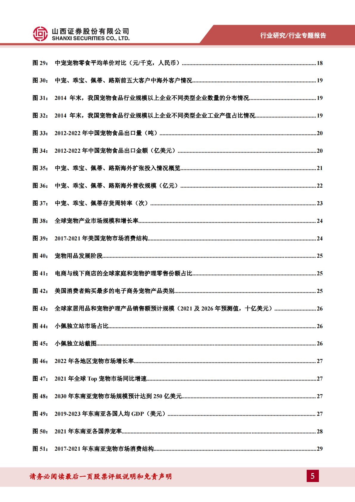 宠物专题报告-二-：立足当下，着眼未来，如何看待我国宠物产业出海的差距和成长？.pdf