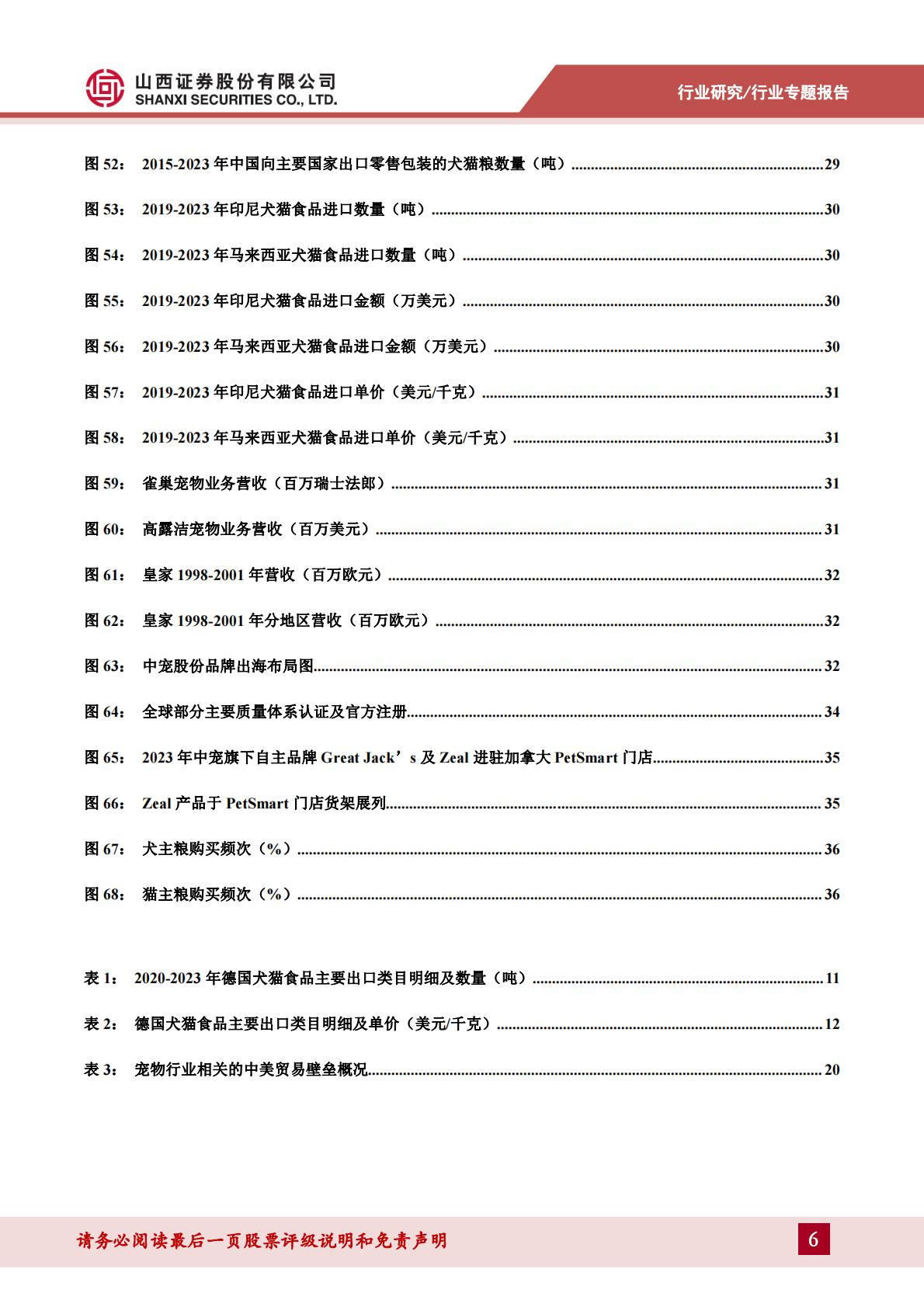 宠物专题报告-二-：立足当下，着眼未来，如何看待我国宠物产业出海的差距和成长？.pdf