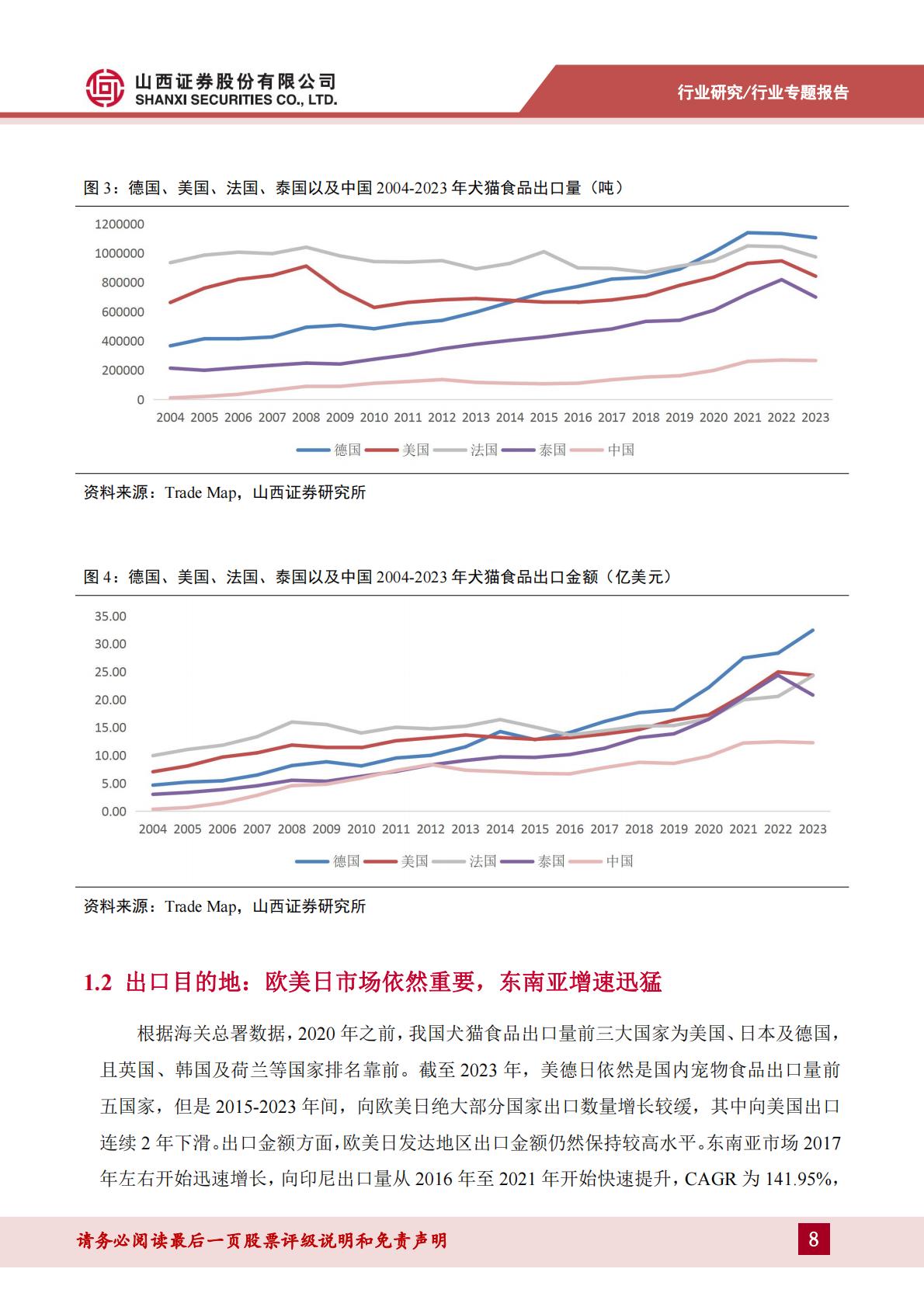 宠物专题报告-二-：立足当下，着眼未来，如何看待我国宠物产业出海的差距和成长？.pdf