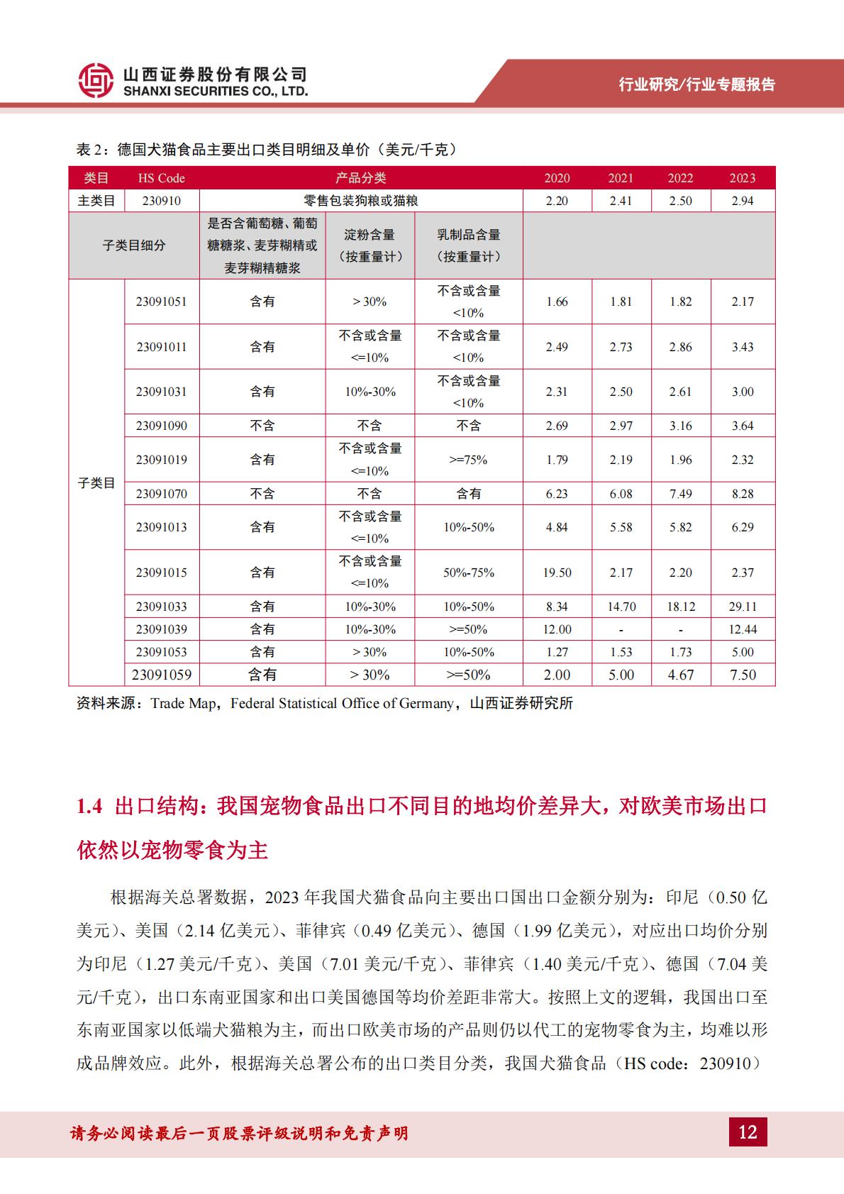 宠物专题报告-二-：立足当下，着眼未来，如何看待我国宠物产业出海的差距和成长？.pdf