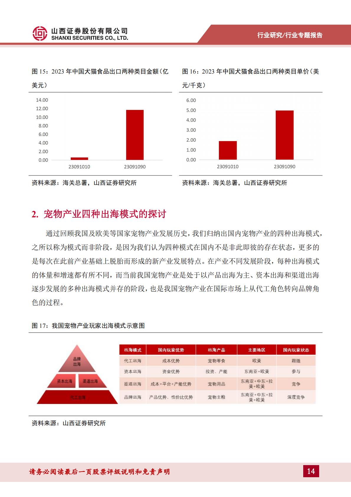 宠物专题报告-二-：立足当下，着眼未来，如何看待我国宠物产业出海的差距和成长？.pdf