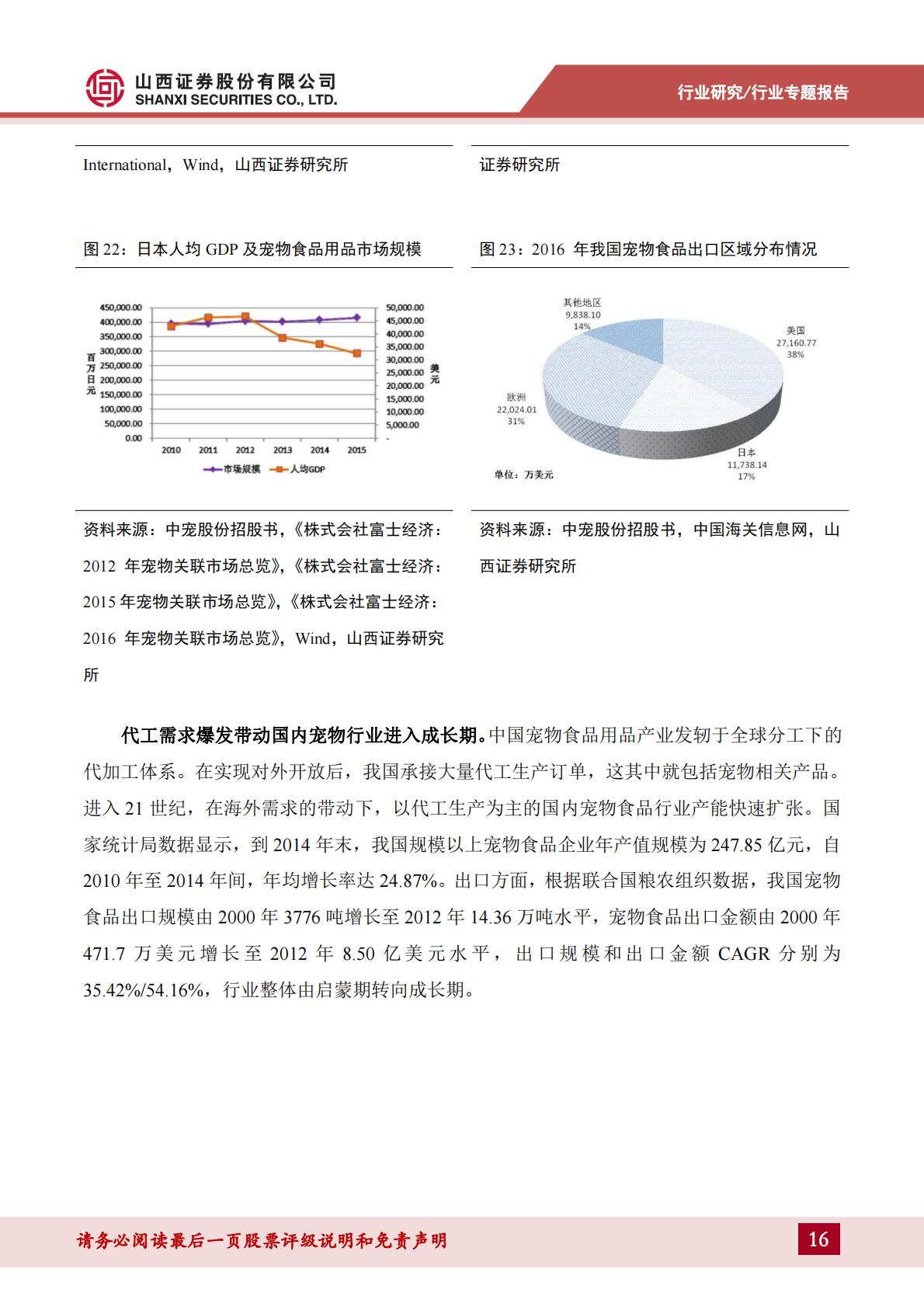 宠物专题报告-二-：立足当下，着眼未来，如何看待我国宠物产业出海的差距和成长？.pdf