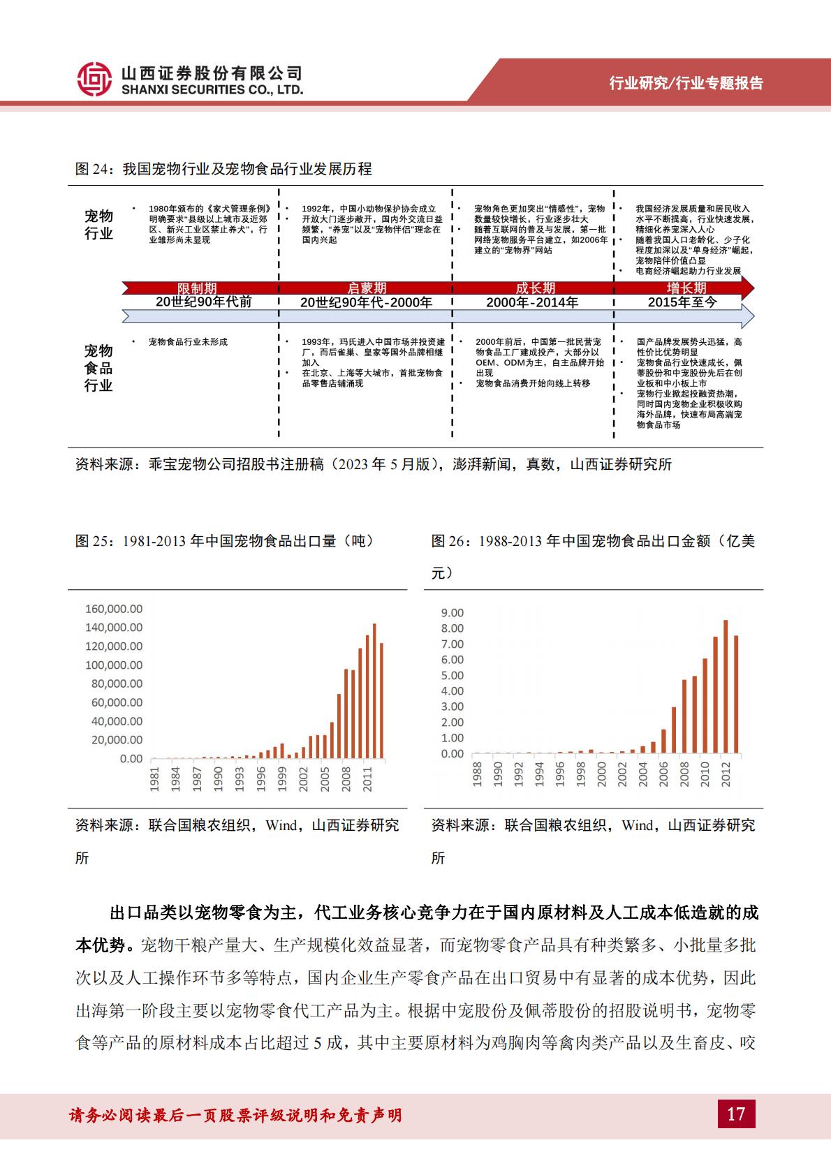 宠物专题报告-二-：立足当下，着眼未来，如何看待我国宠物产业出海的差距和成长？.pdf
