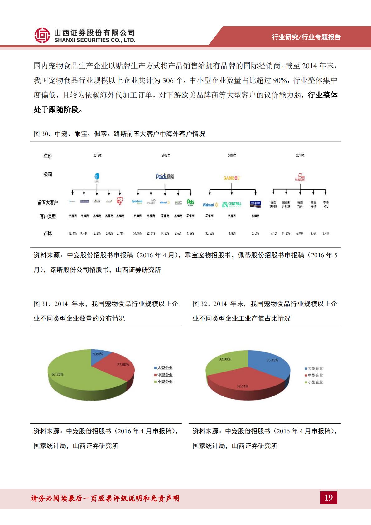 宠物专题报告-二-：立足当下，着眼未来，如何看待我国宠物产业出海的差距和成长？.pdf