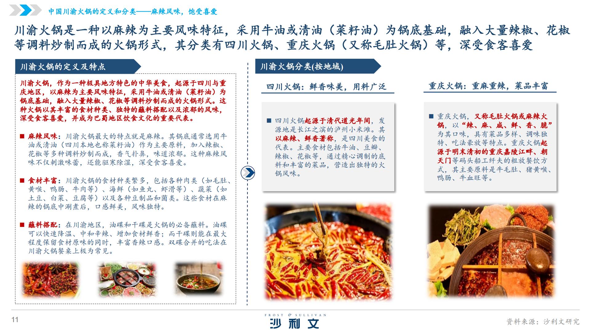 2024年中国火锅行业发展白皮书.pdf