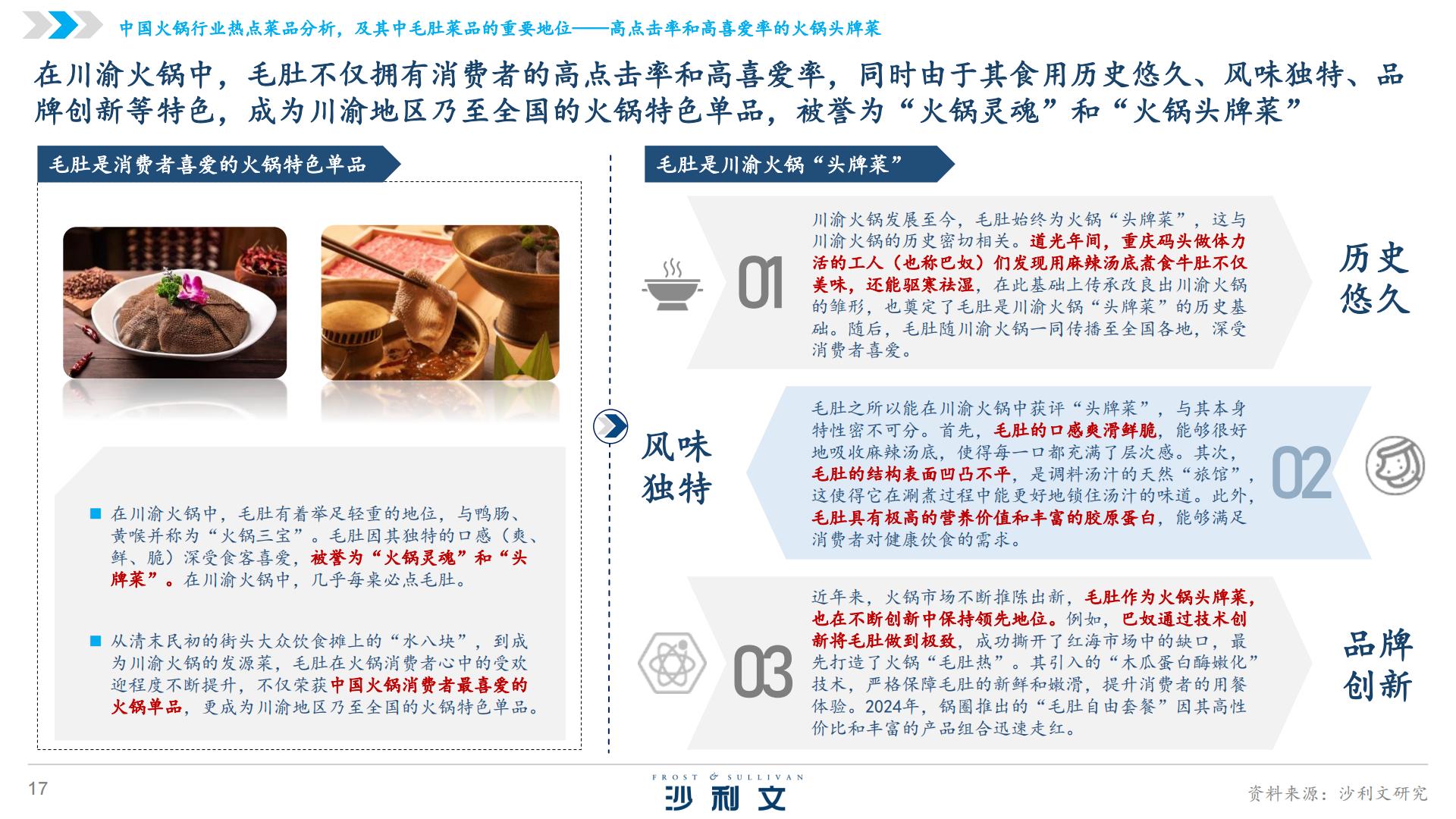 2024年中国火锅行业发展白皮书.pdf