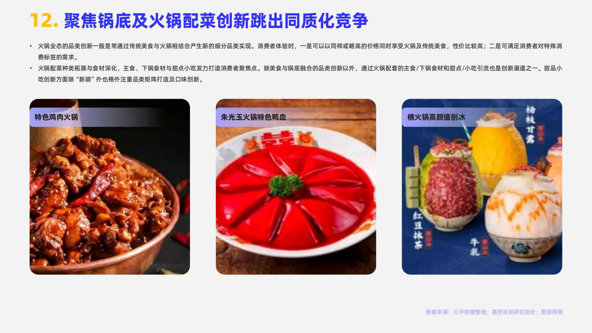 2024火锅行业简析报告-嘉世咨询.pdf