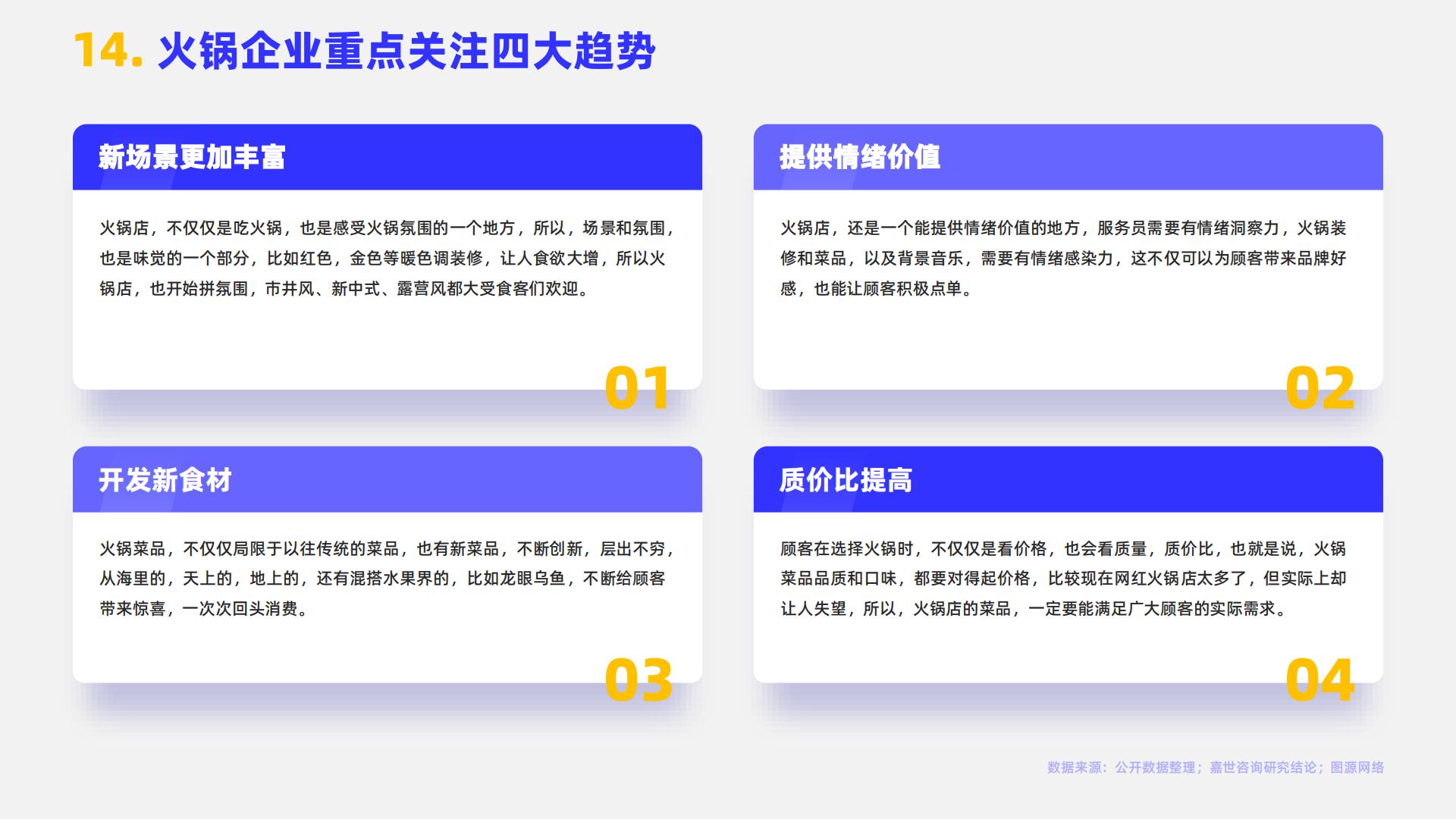 2024火锅行业简析报告-嘉世咨询.pdf