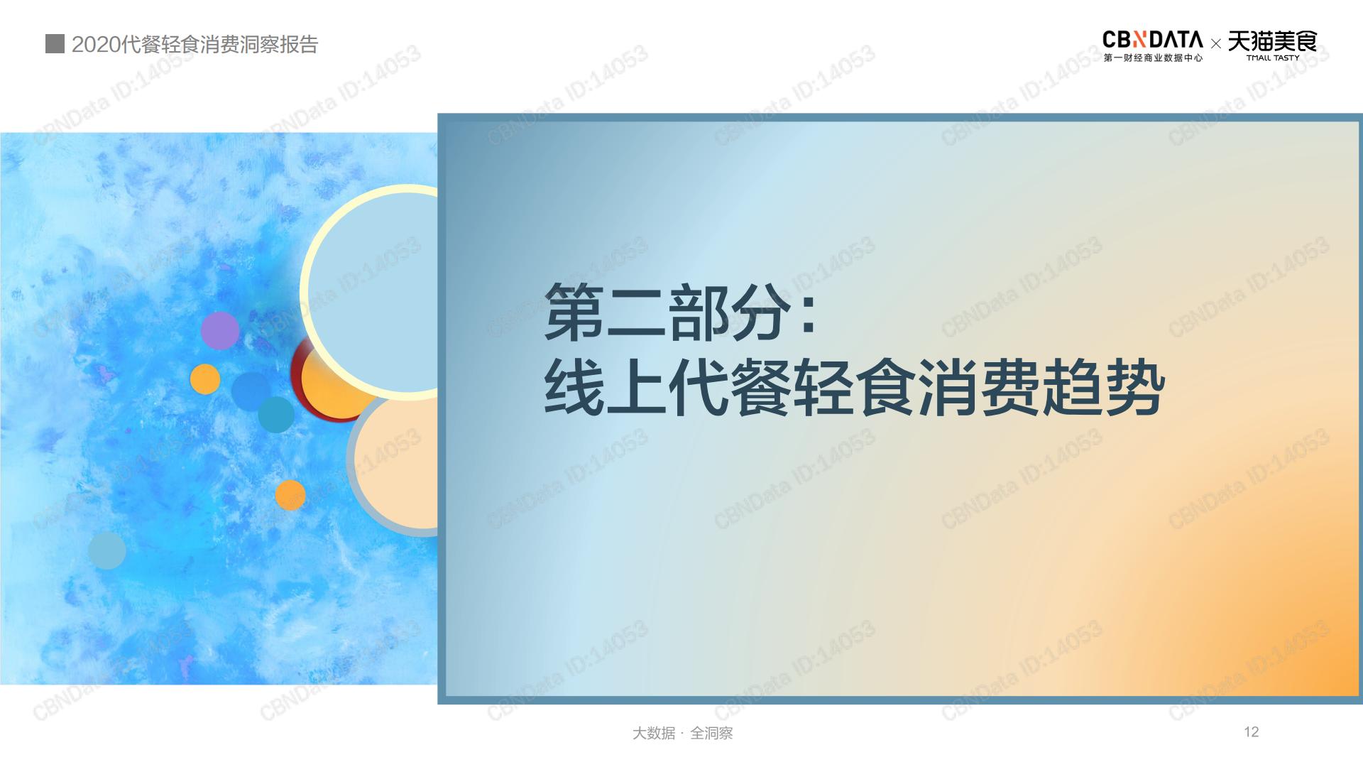 2020代餐轻食消费洞察报告-第一财经-202012-28页.pdf
