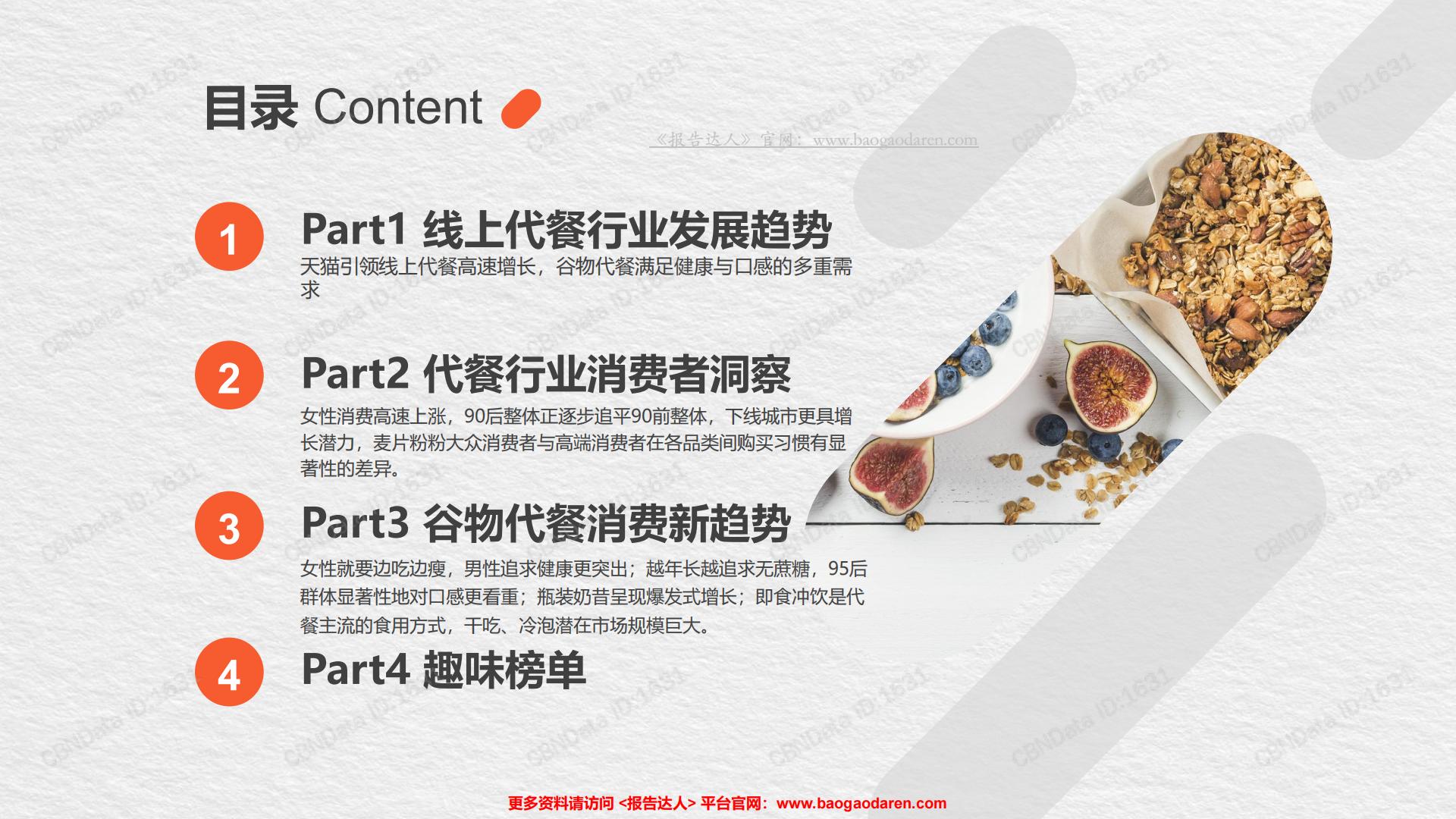 中国线上代餐消费趋势洞察报告-CBNData-201908-68页.pdf