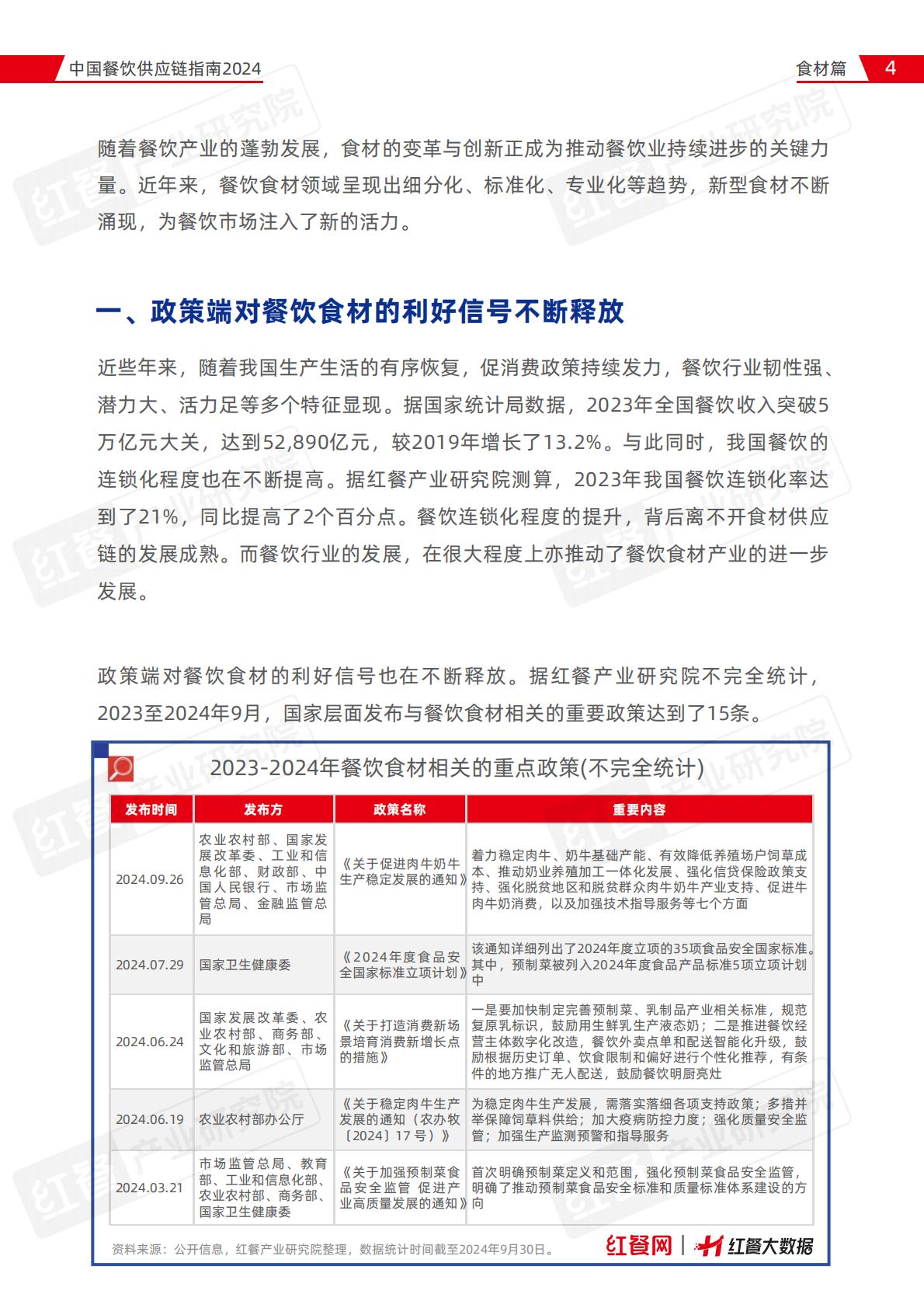 中国餐饮供应链指南2024（食材篇）.pdf