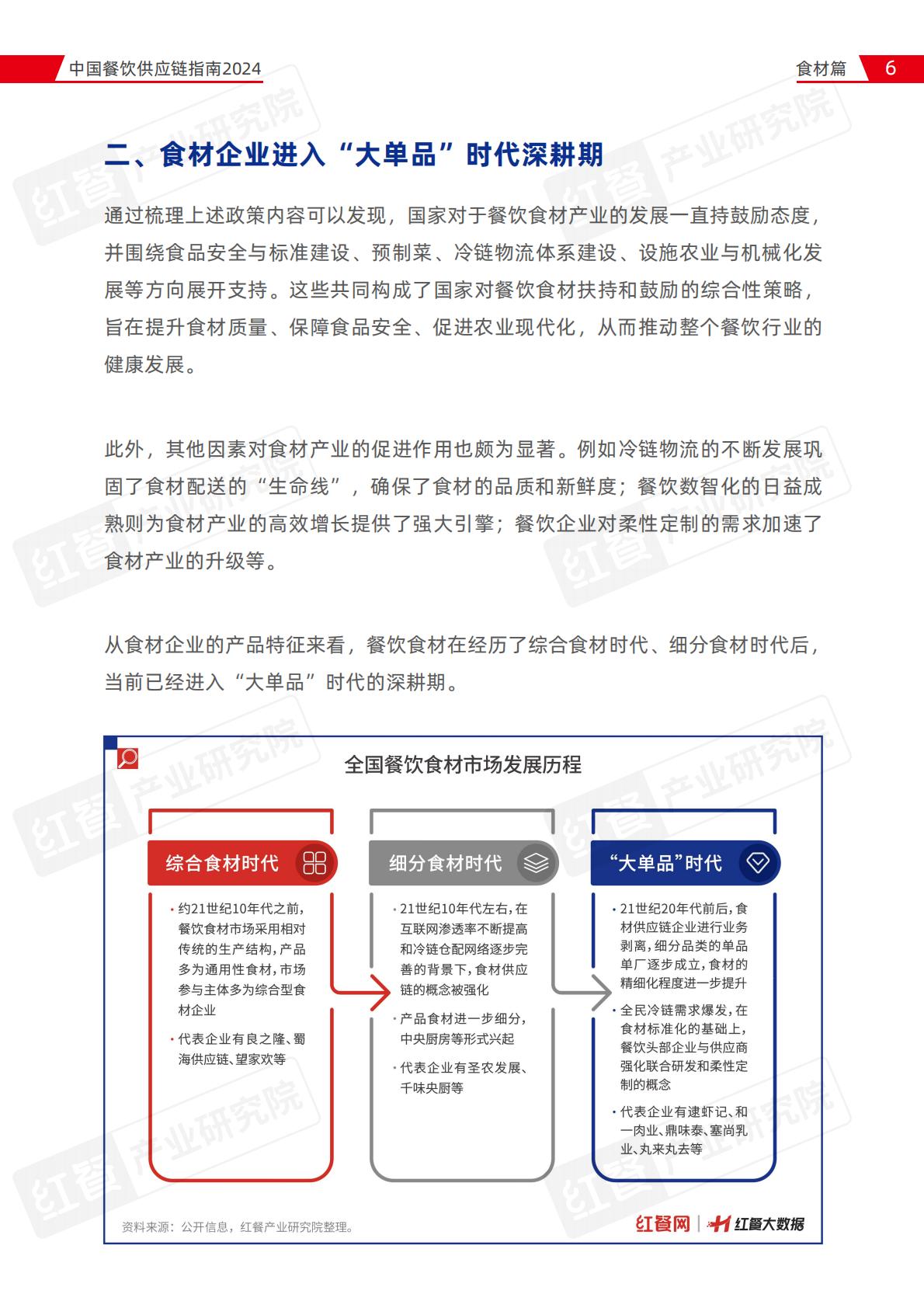 中国餐饮供应链指南2024（食材篇）.pdf