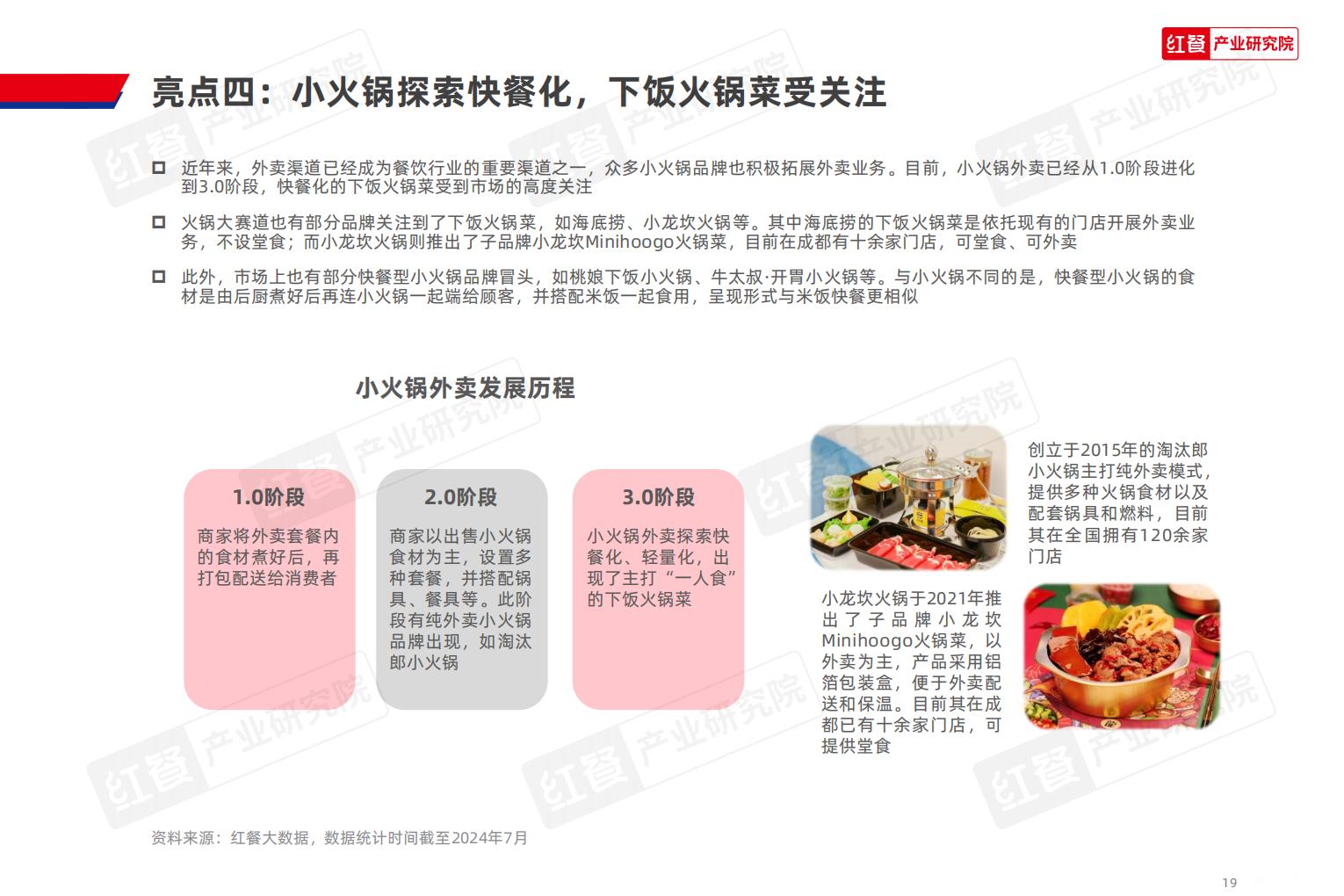 小火锅品类发展报告2024.pdf