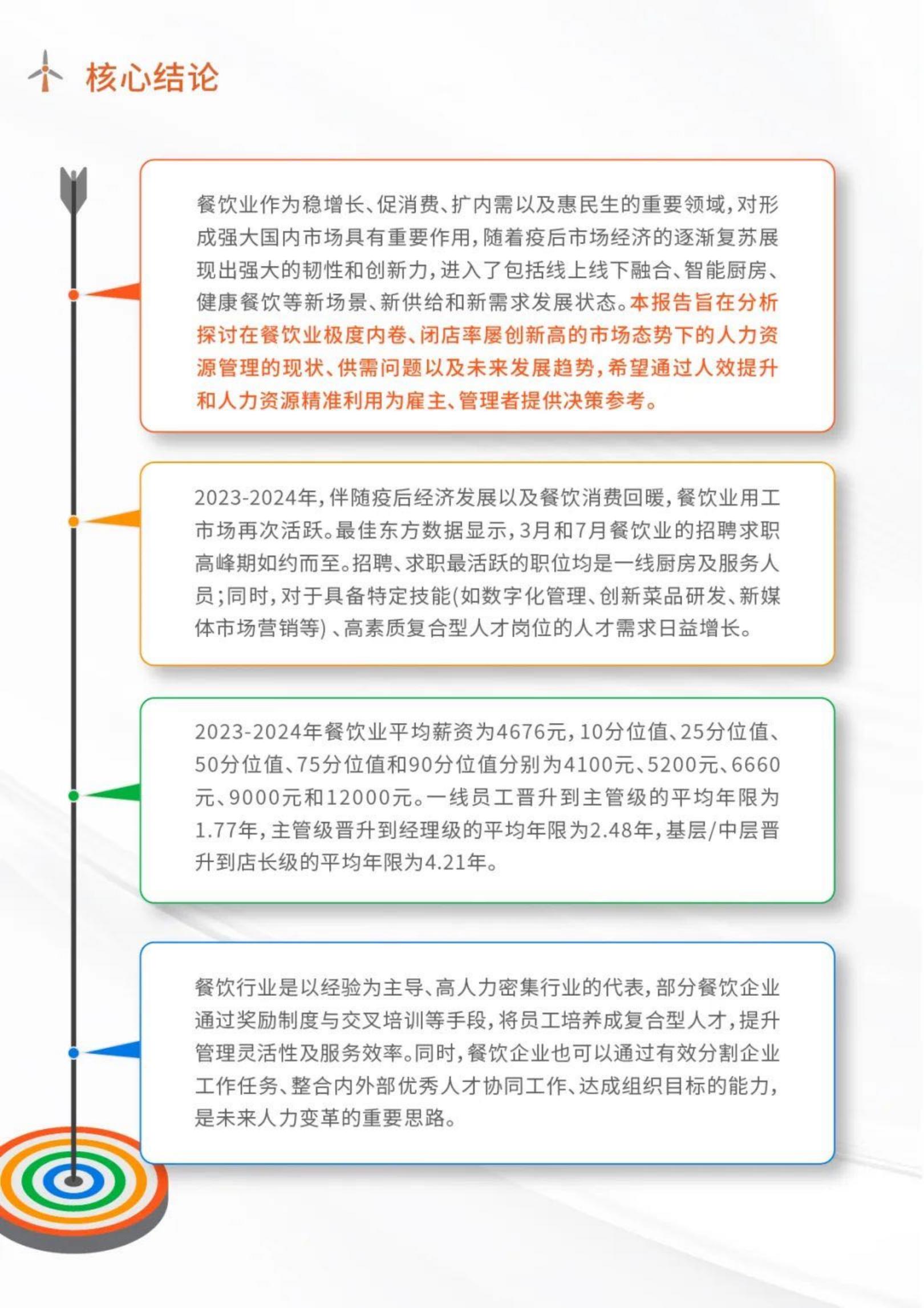 迈点研究院：2024年餐饮业人力资源白皮书.pdf