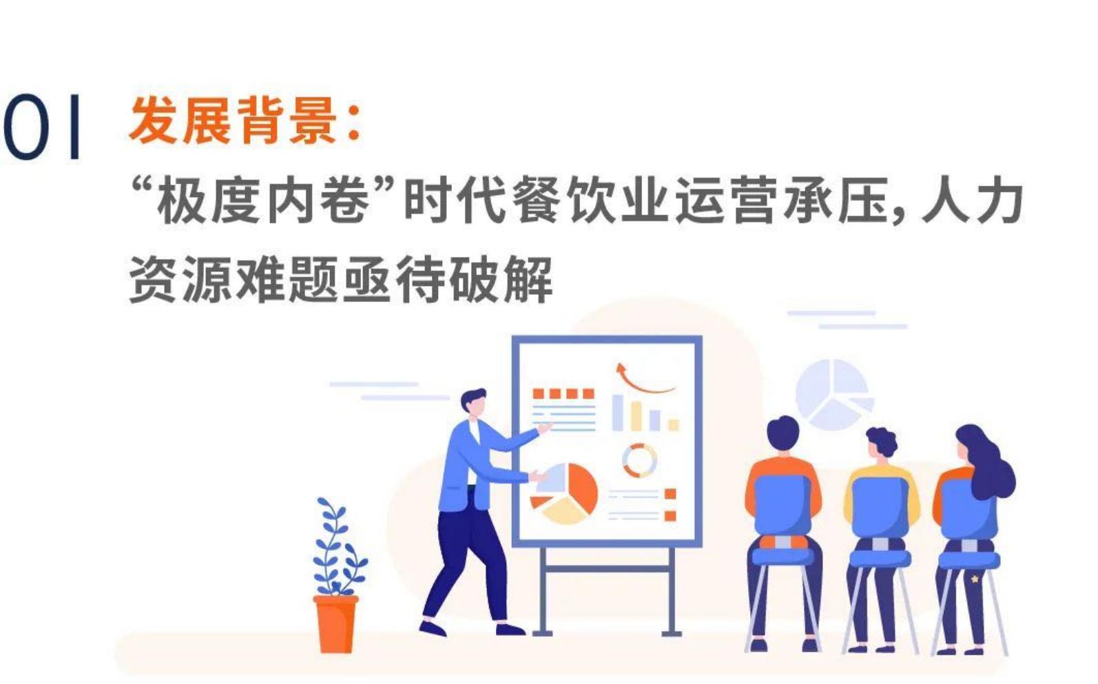 迈点研究院：2024年餐饮业人力资源白皮书.pdf