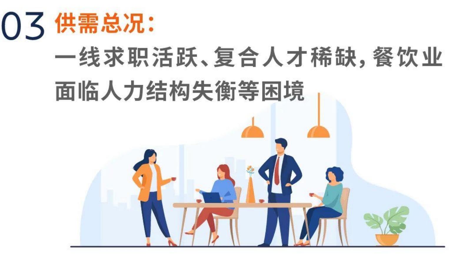 迈点研究院：2024年餐饮业人力资源白皮书.pdf
