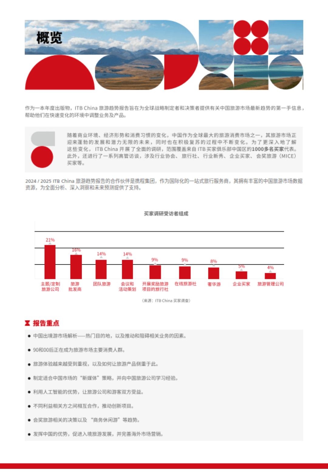 2024/2025旅游趋势报告-ITB China.pdf