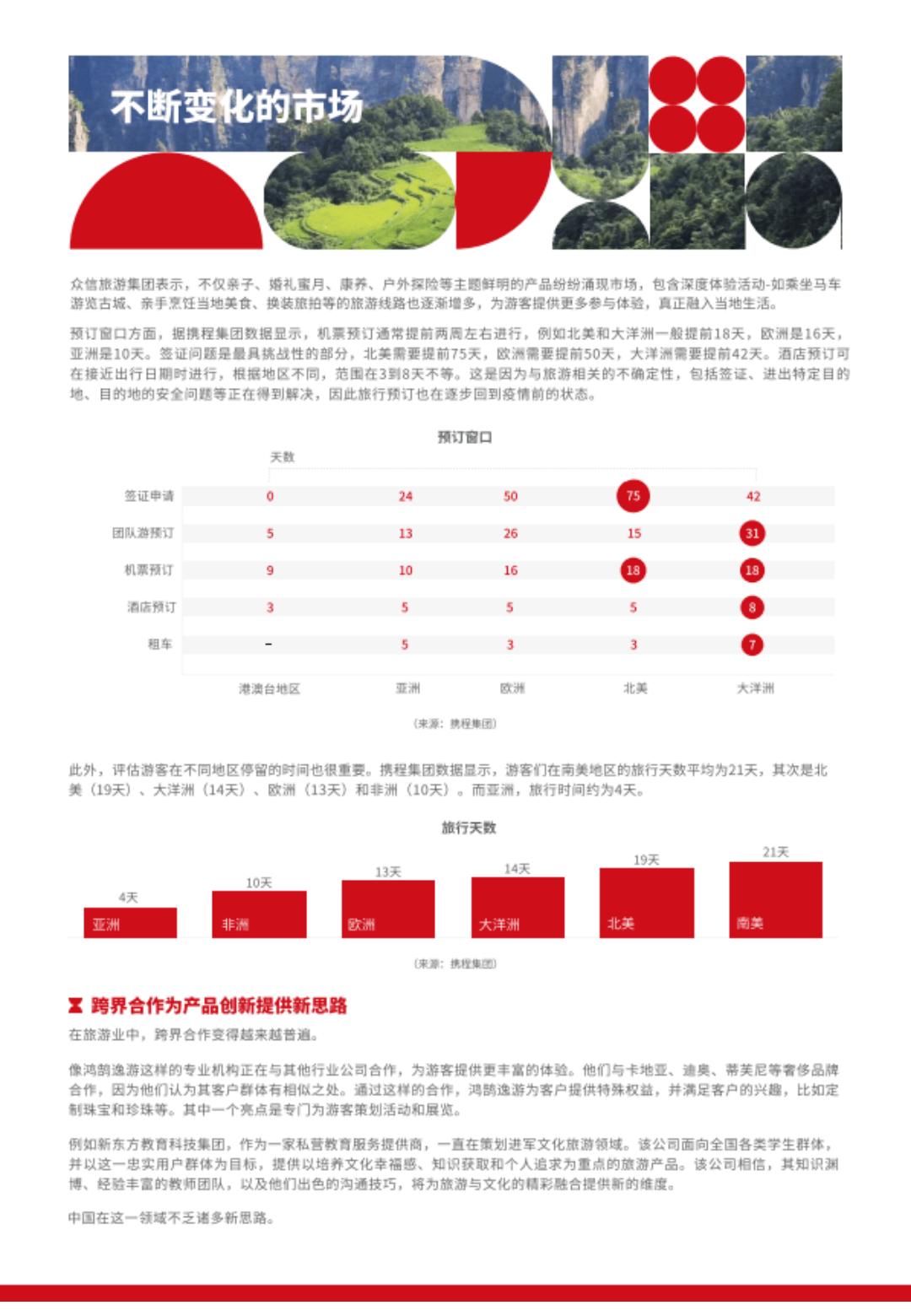 2024/2025旅游趋势报告-ITB China.pdf