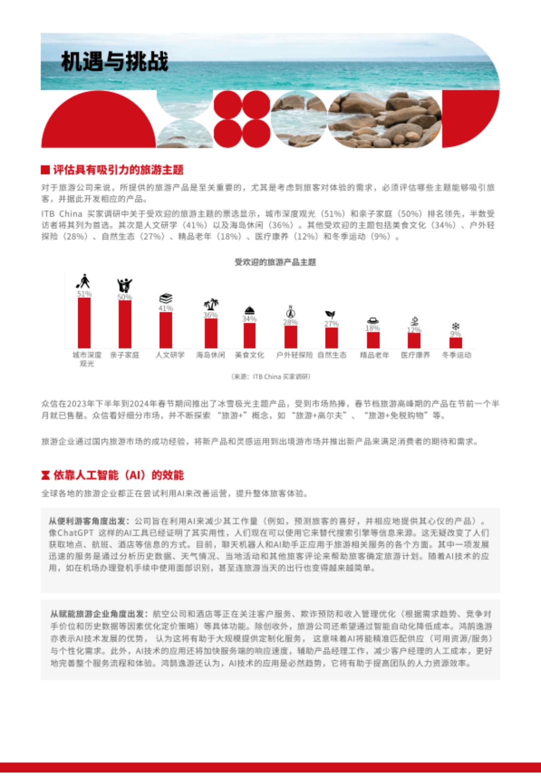 2024/2025旅游趋势报告-ITB China.pdf