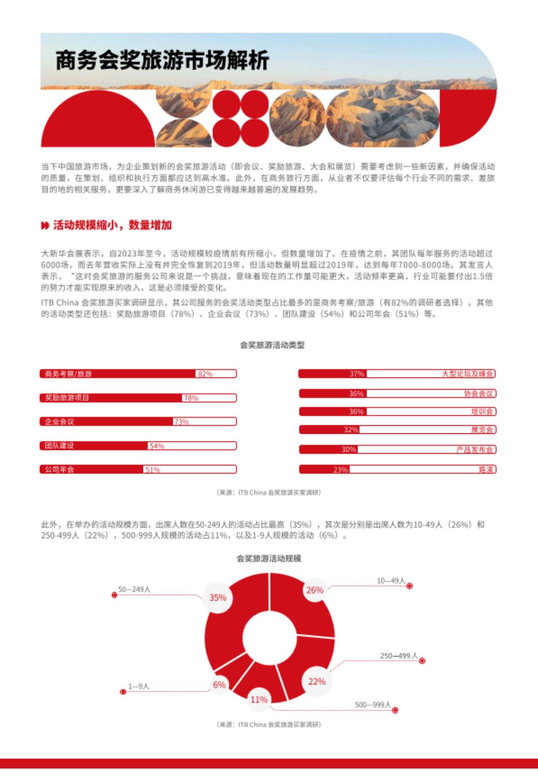 2024/2025旅游趋势报告-ITB China.pdf