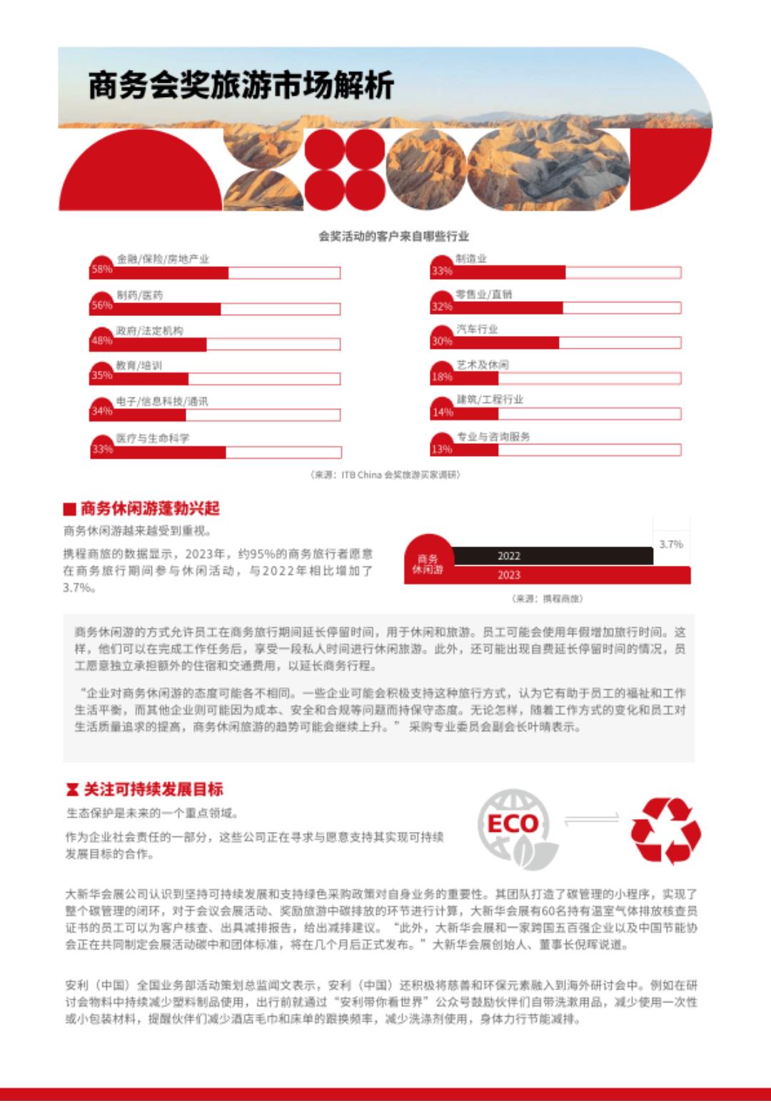 2024/2025旅游趋势报告-ITB China.pdf