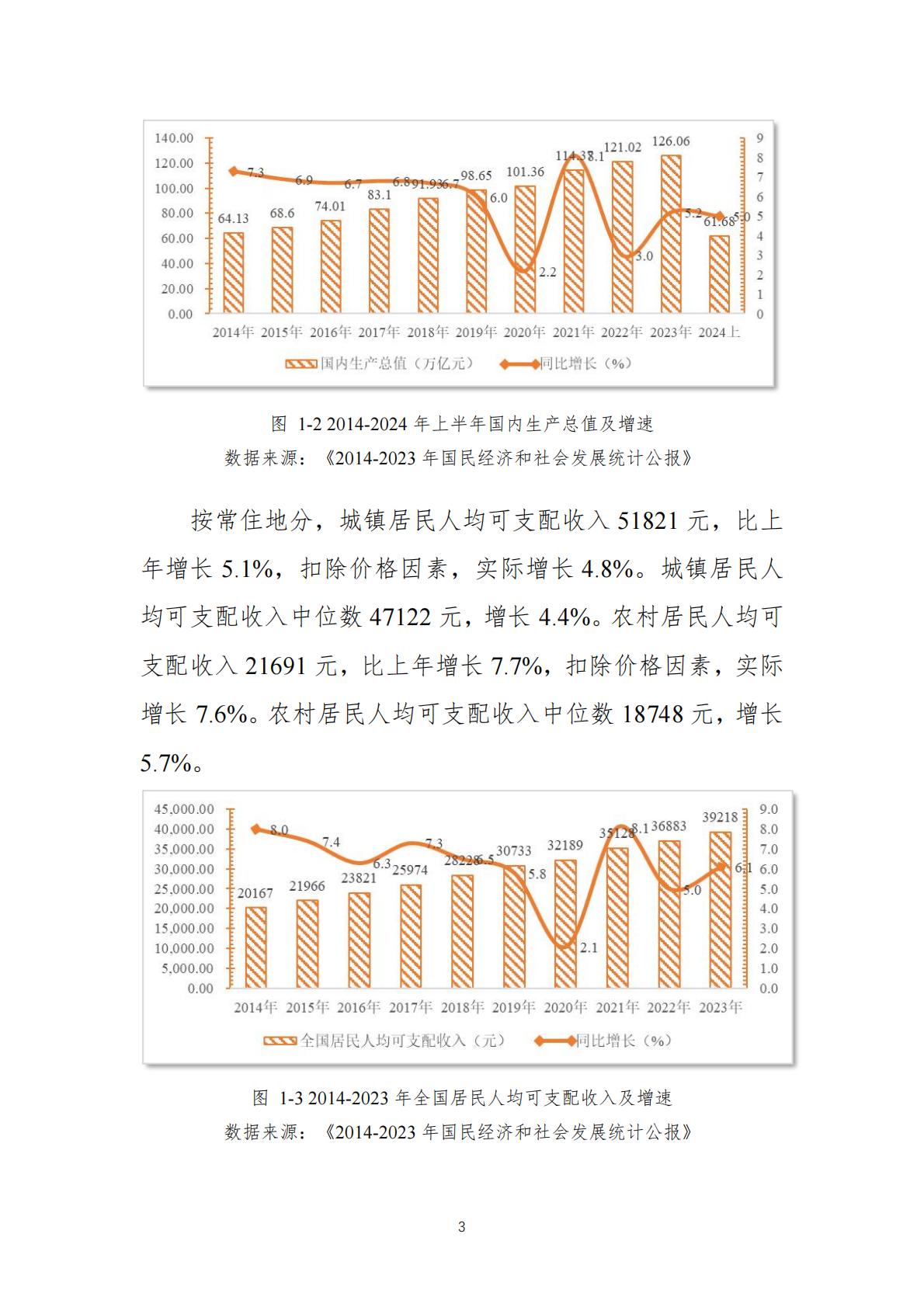 2024年景区Q3运行情况调研报告-中国旅游景区协会.pdf