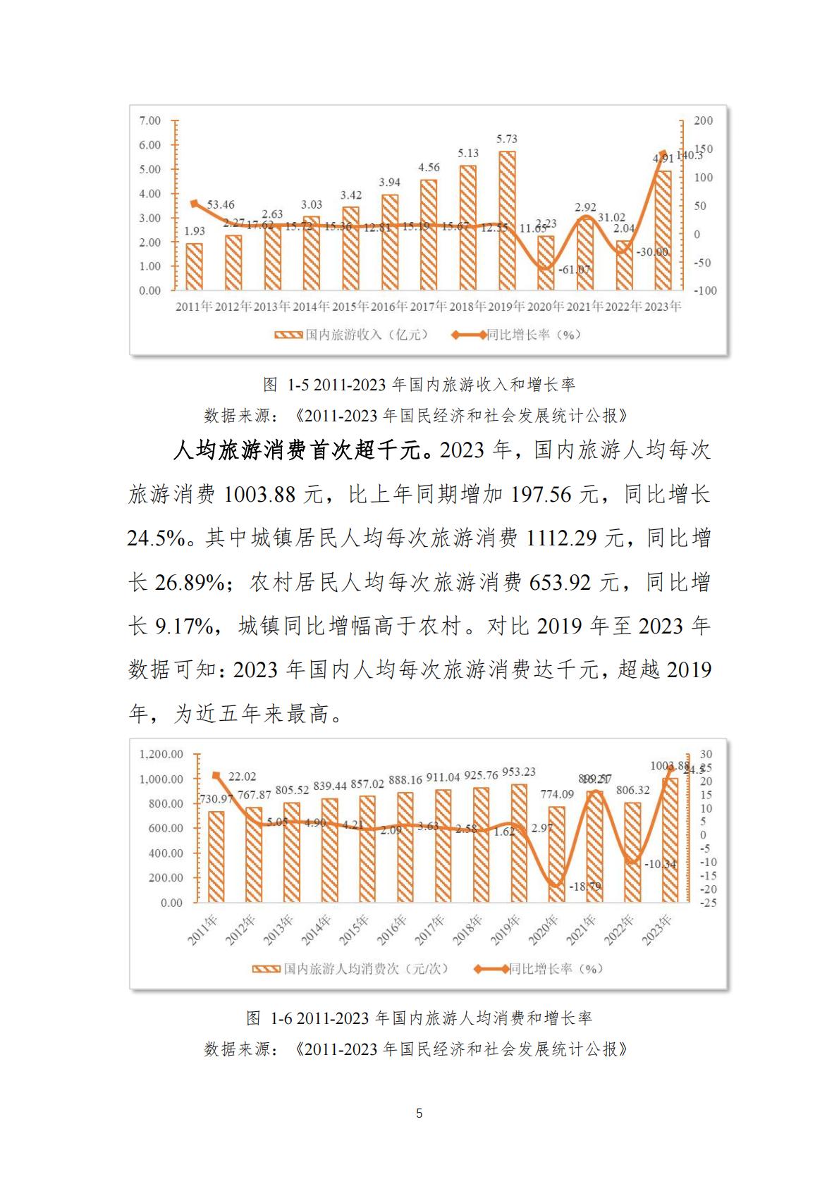 2024年景区Q3运行情况调研报告-中国旅游景区协会.pdf