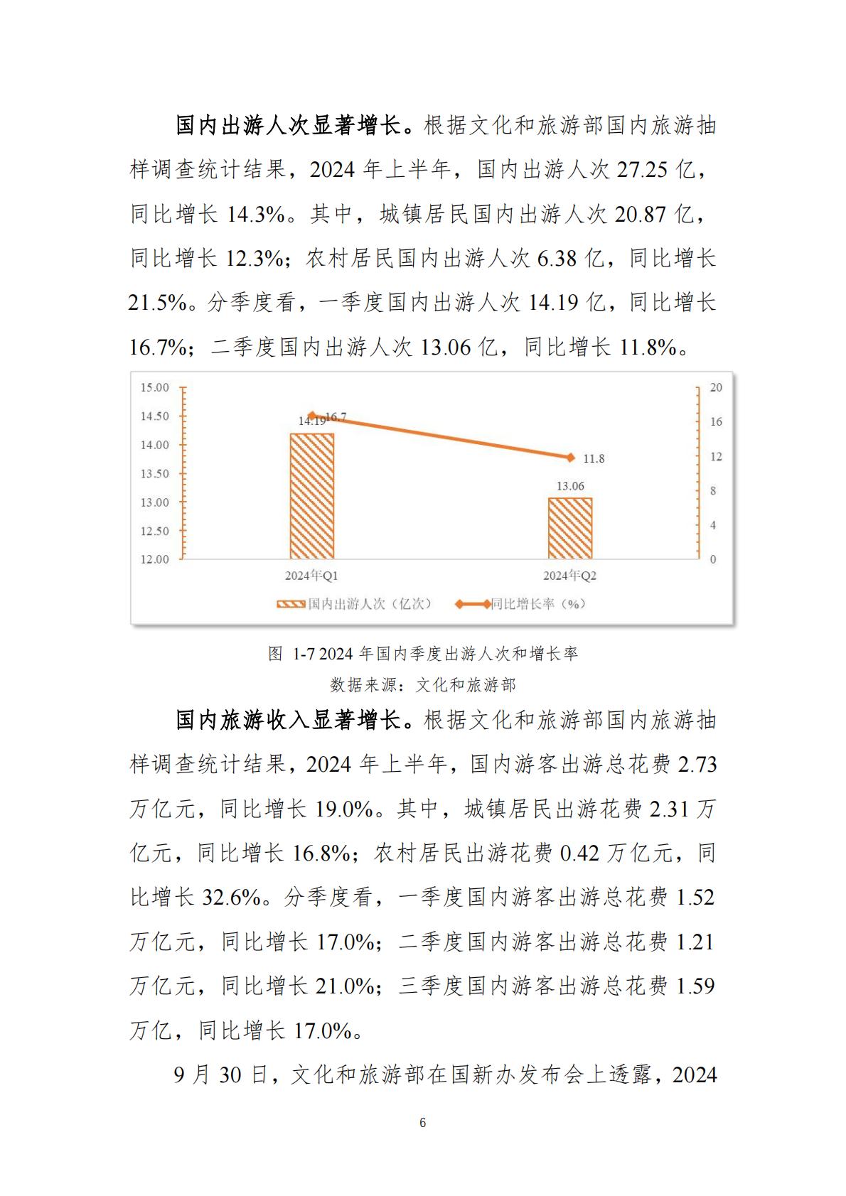 2024年景区Q3运行情况调研报告-中国旅游景区协会.pdf