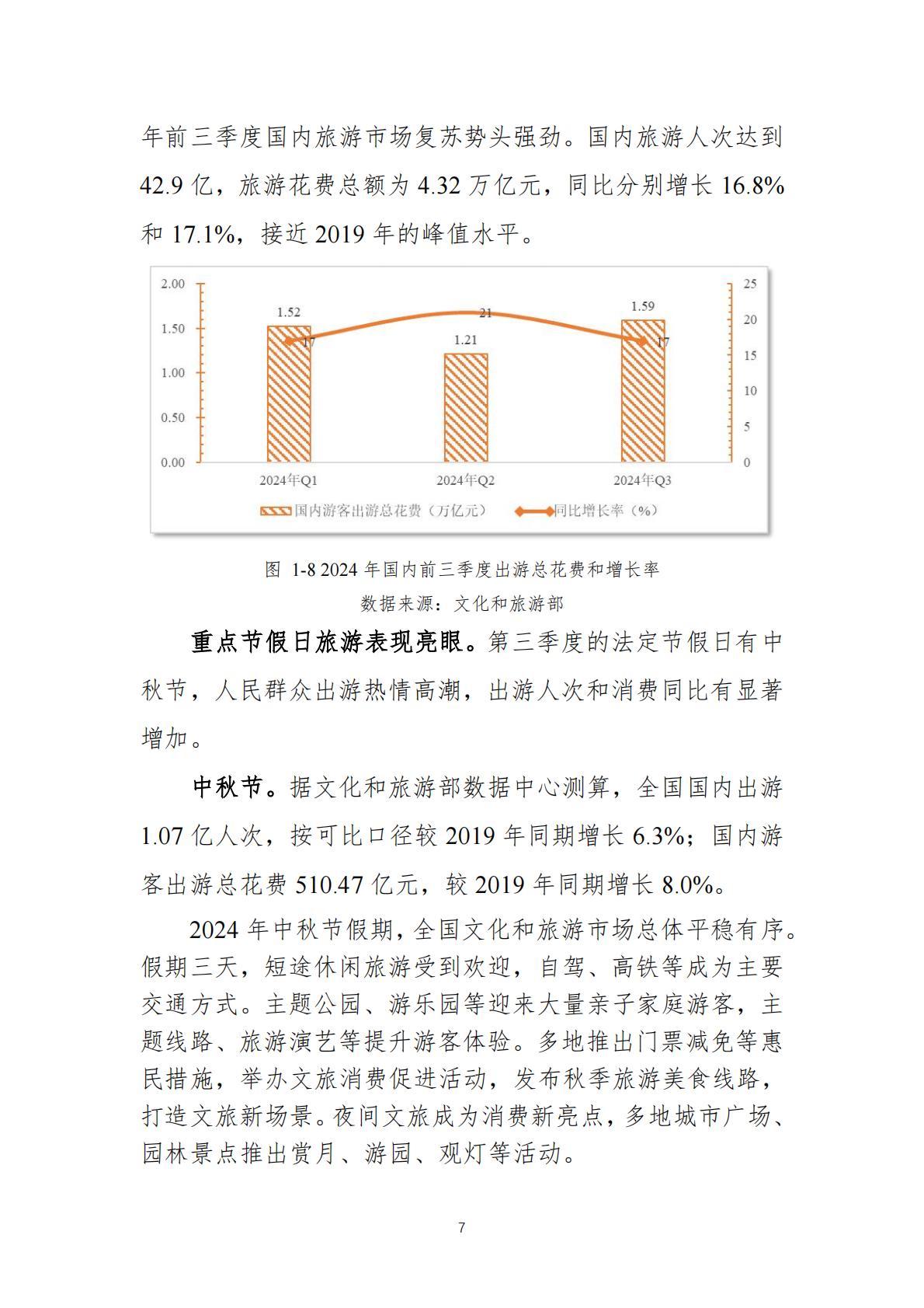 2024年景区Q3运行情况调研报告-中国旅游景区协会.pdf