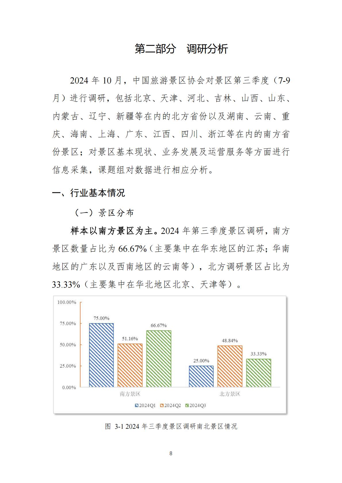 2024年景区Q3运行情况调研报告-中国旅游景区协会.pdf
