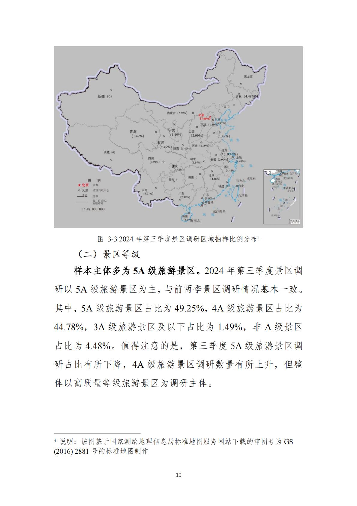 2024年景区Q3运行情况调研报告-中国旅游景区协会.pdf