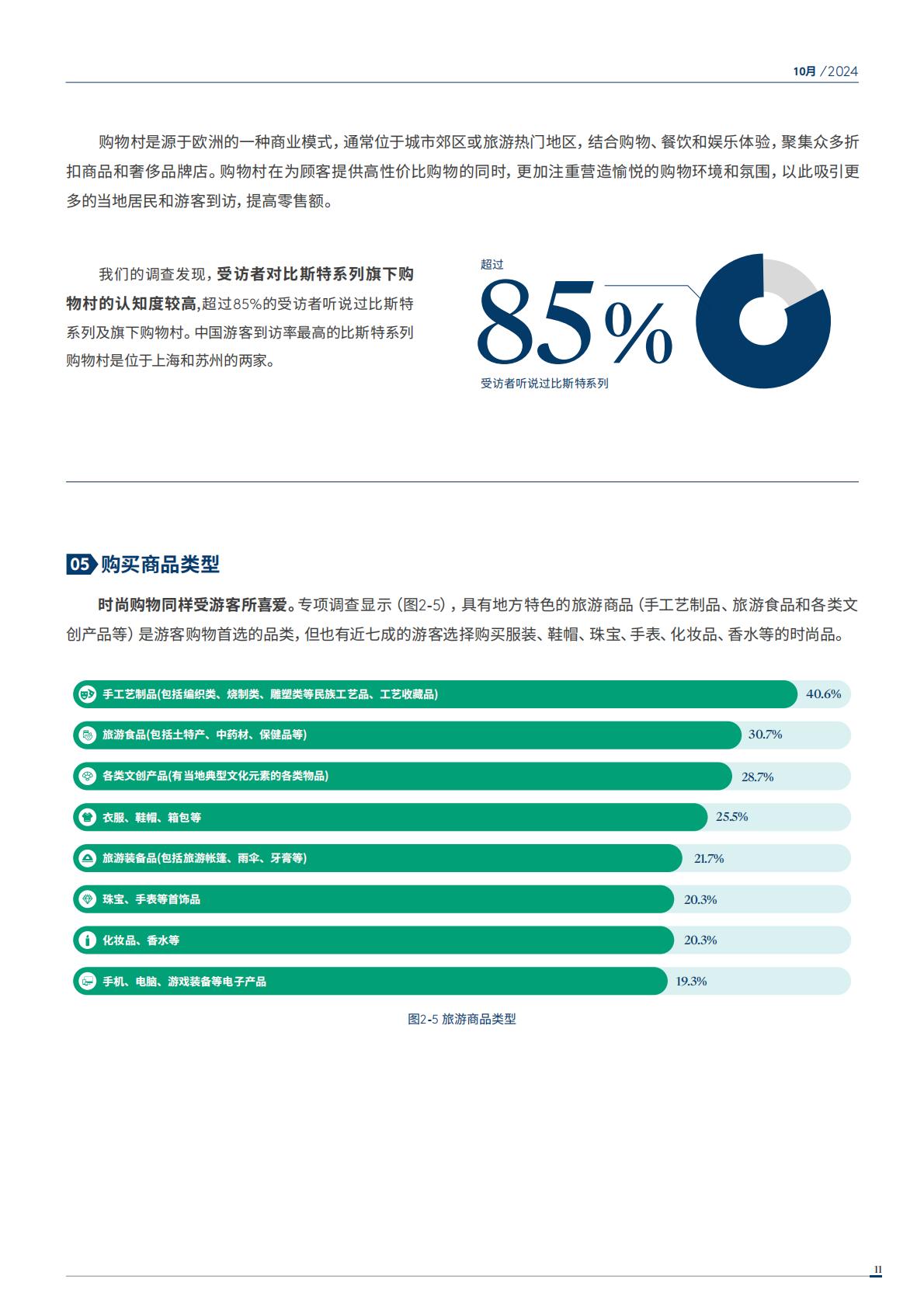 2024年中国购物旅游发展报告（全文版）.pdf