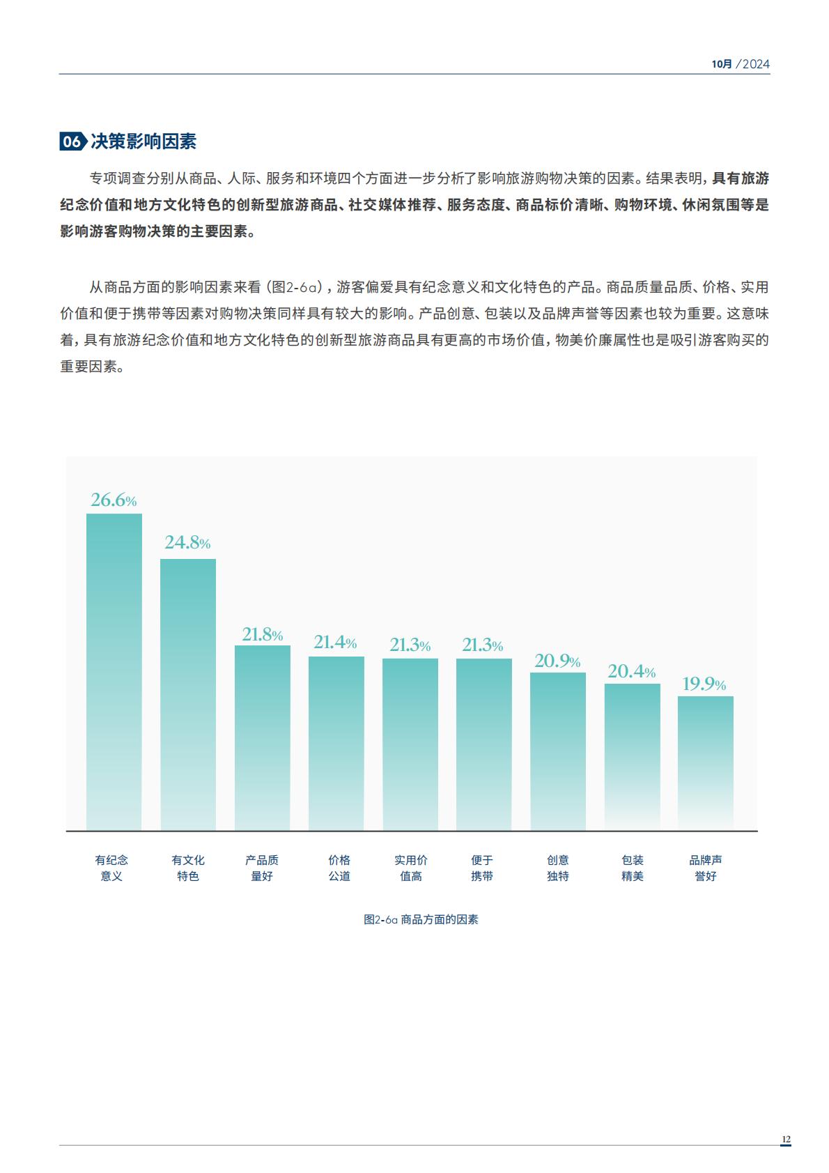 2024年中国购物旅游发展报告（全文版）.pdf