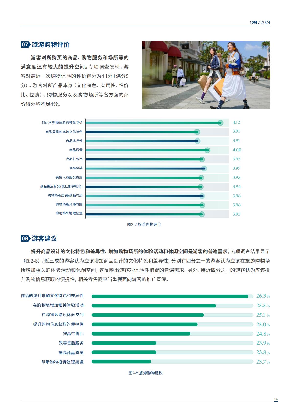 2024年中国购物旅游发展报告（全文版）.pdf