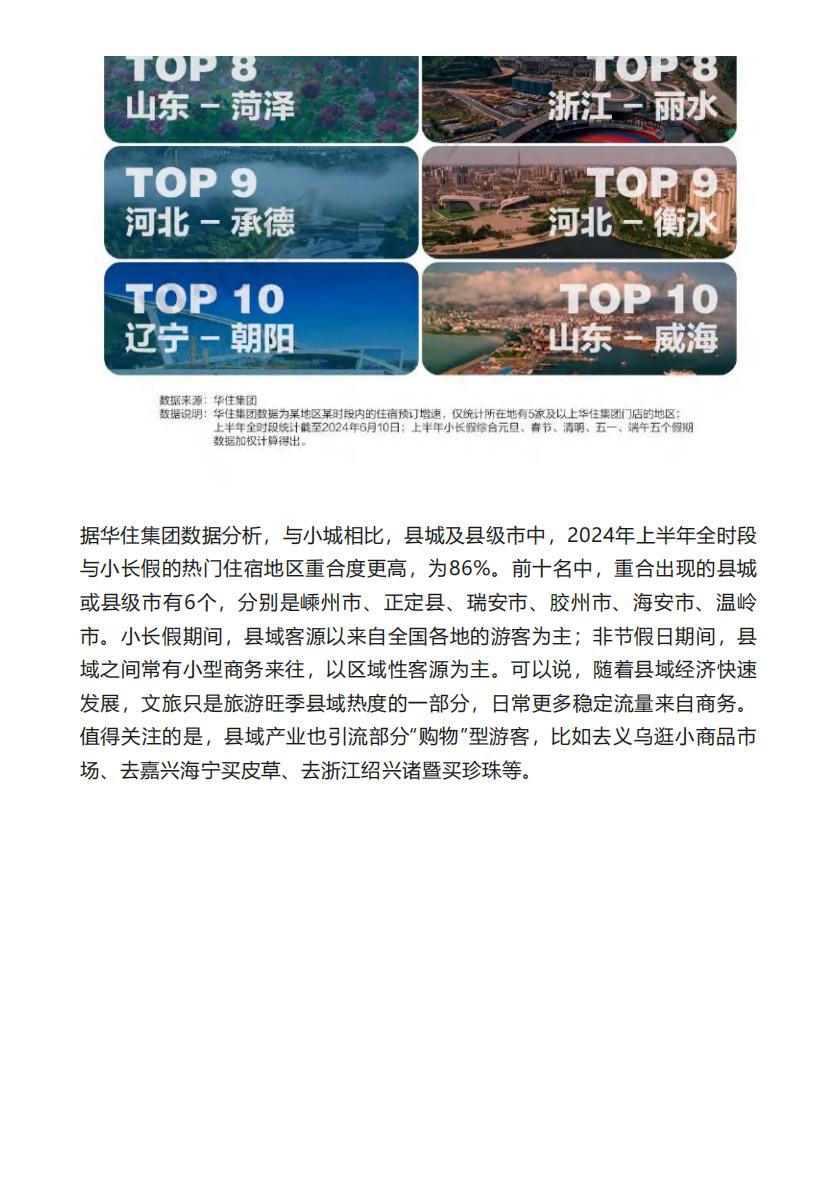 2024中国”宝藏小城“旅游报告-新京报.pdf
