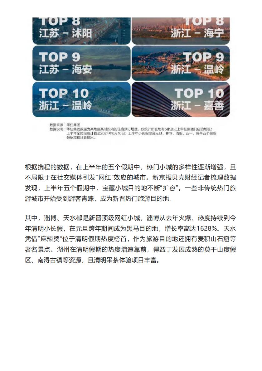 2024中国”宝藏小城“旅游报告-新京报.pdf