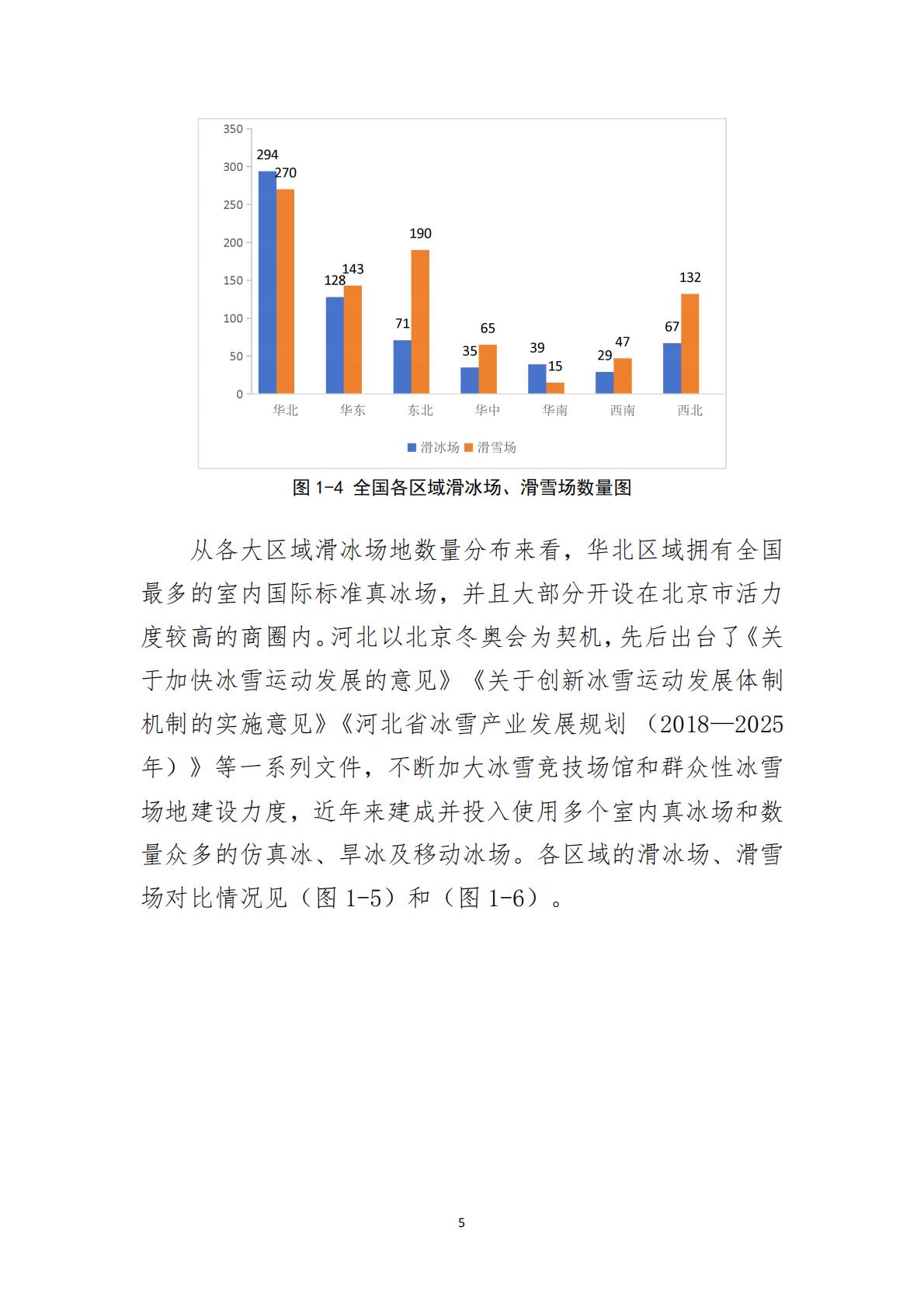 大众冰雪消费市场研究报告（2023-2024冰雪季）-国家体育总局冬季运动管理中心.pdf