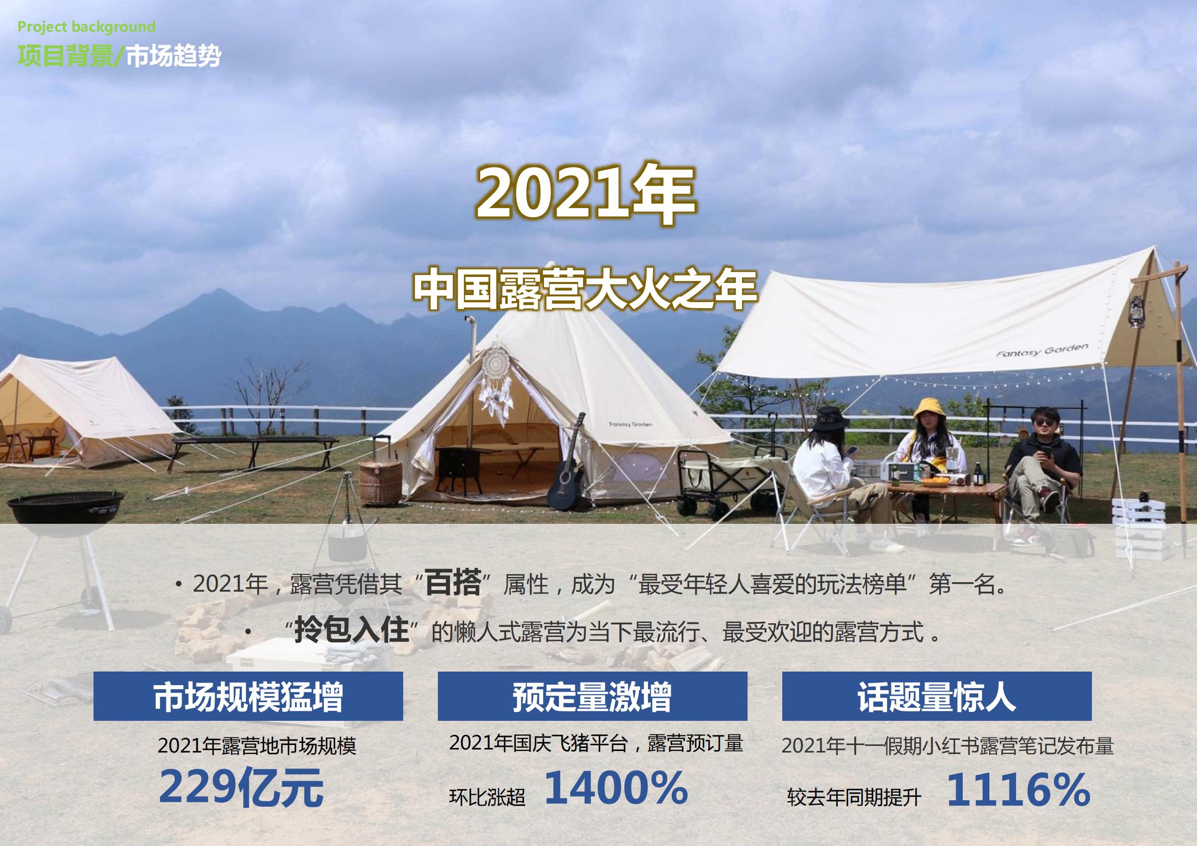 古镇露营营地公园文旅项目定位概念规划设计案【旅游】【营地设计】.pdf