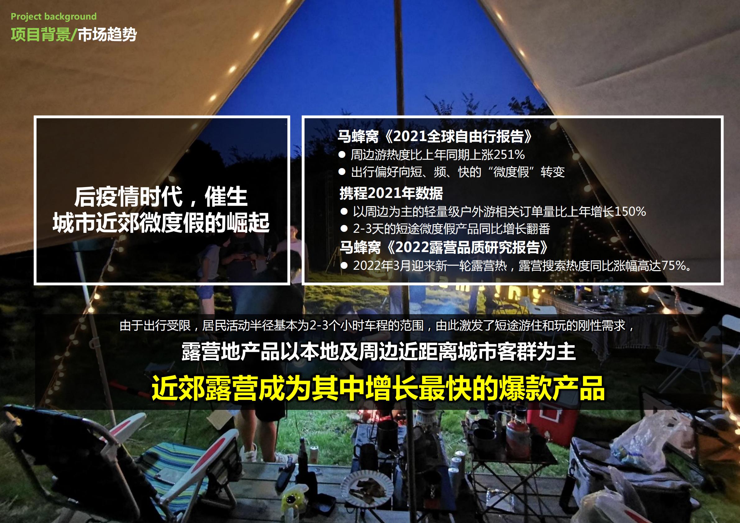 古镇露营营地公园文旅项目定位概念规划设计案【旅游】【营地设计】.pdf