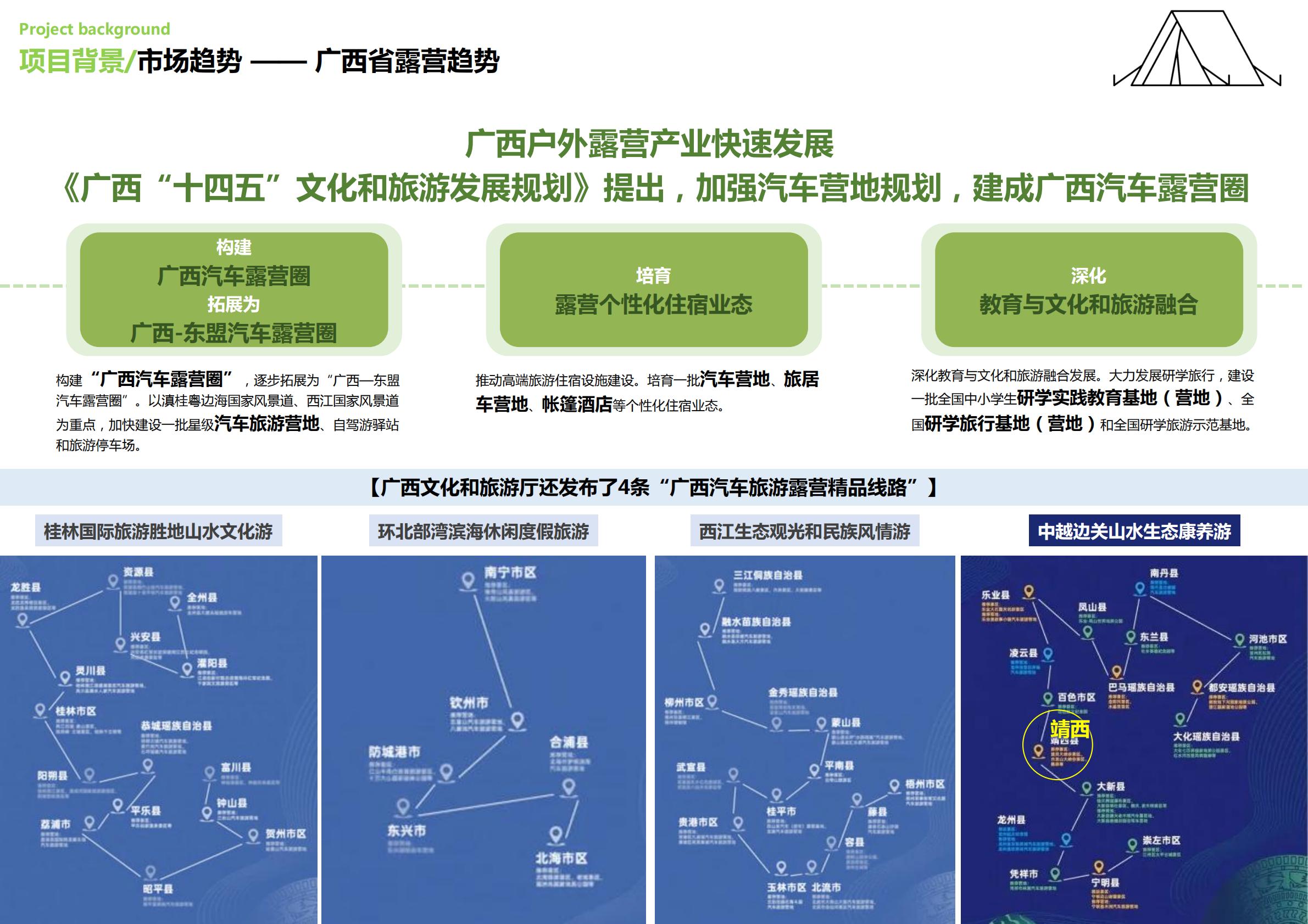 古镇露营营地公园文旅项目定位概念规划设计案【旅游】【营地设计】.pdf