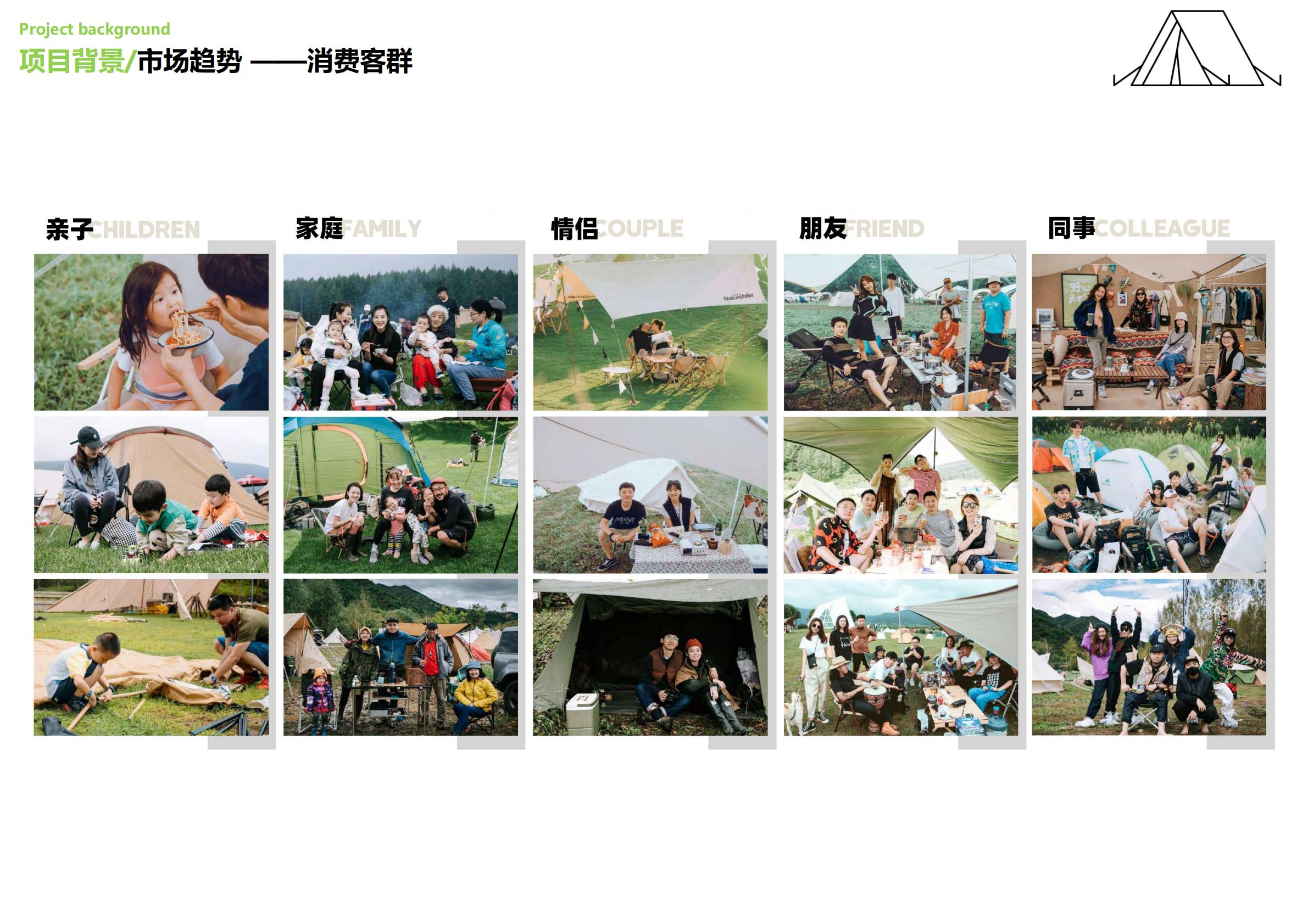古镇露营营地公园文旅项目定位概念规划设计案【旅游】【营地设计】.pdf