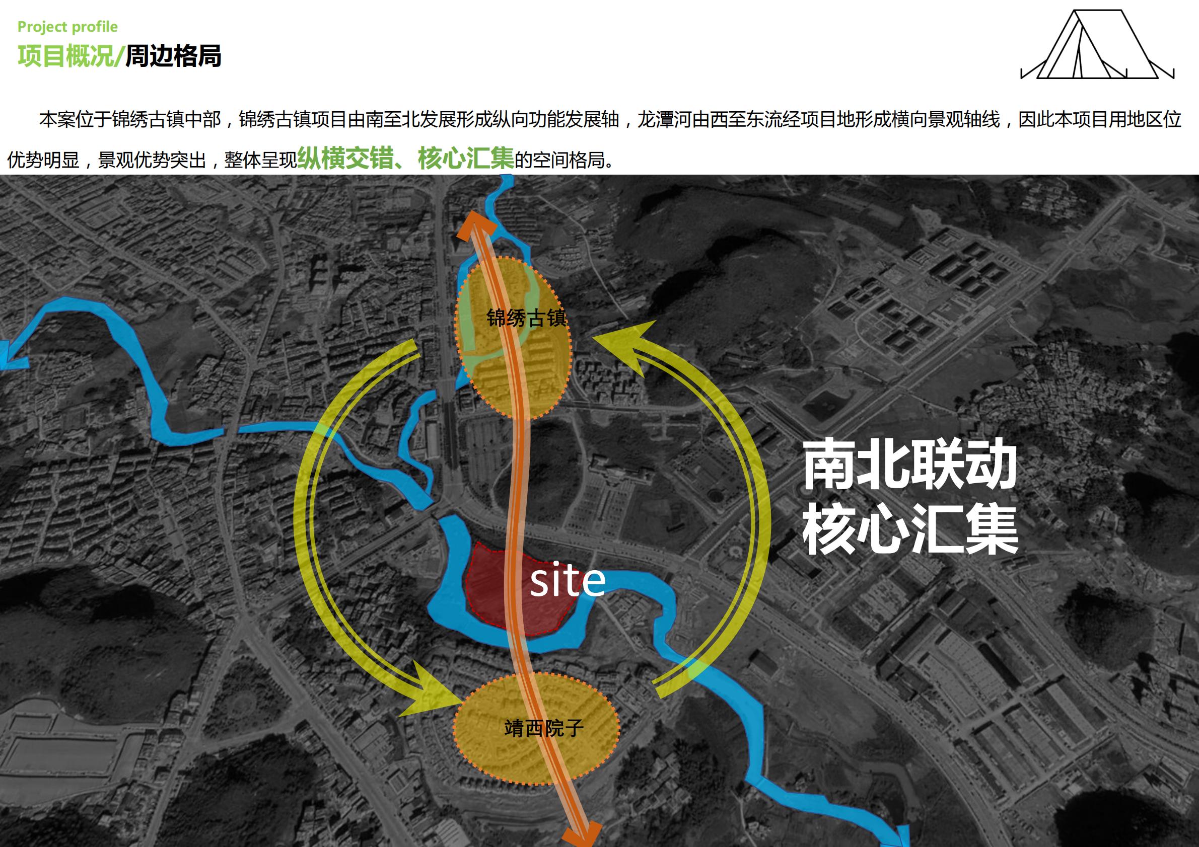 古镇露营营地公园文旅项目定位概念规划设计案【旅游】【营地设计】.pdf