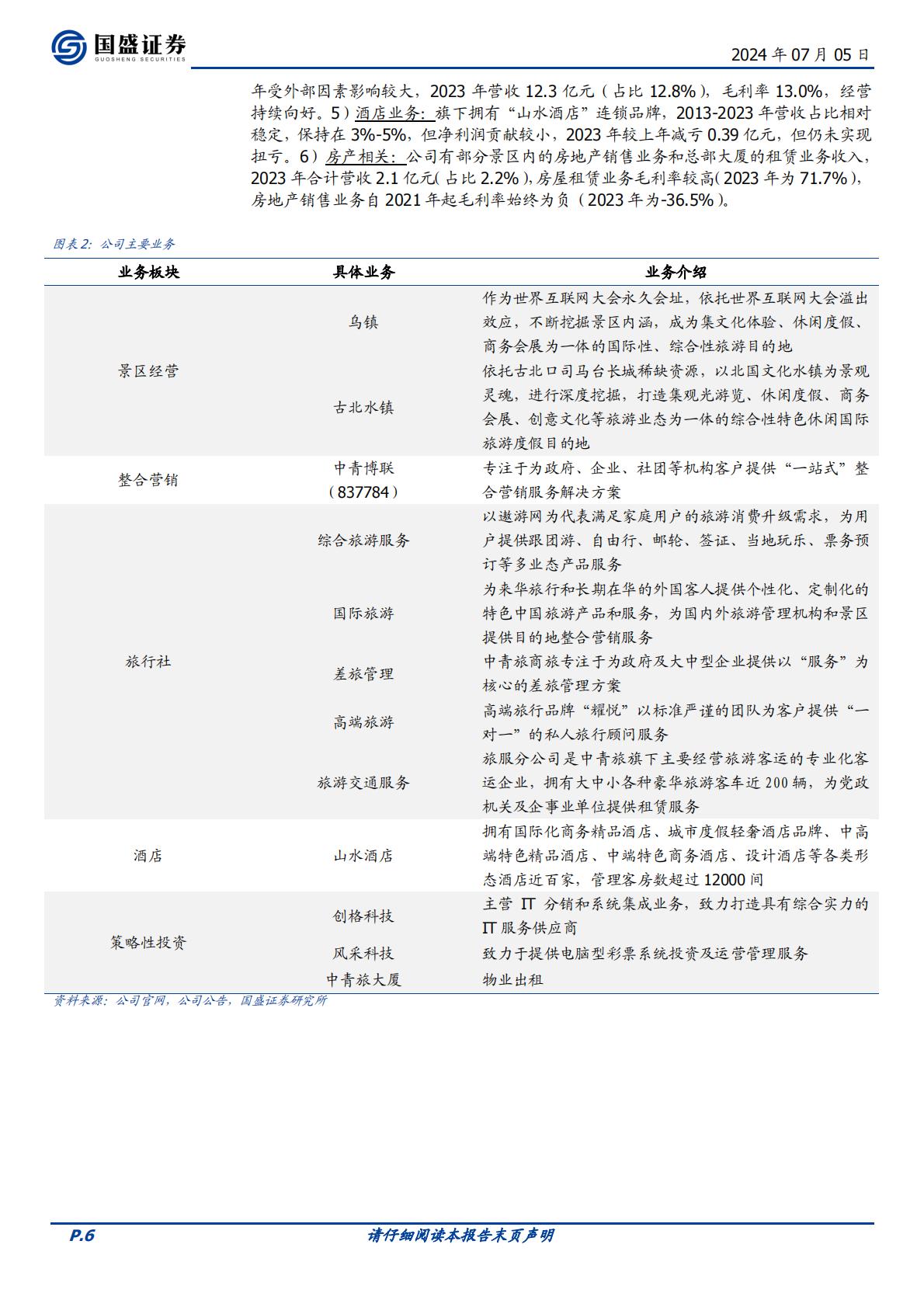 国盛证券-中青旅-600138-综合旅游标杆，多元业务共建大旅游生态.pdf