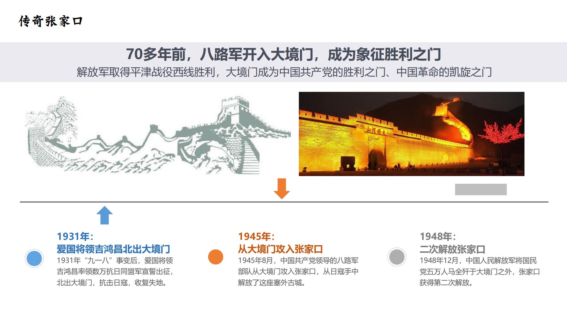 旅游城市夜游项目夜间提升概念性规划策划方案【文旅】【旅游景区】.pdf