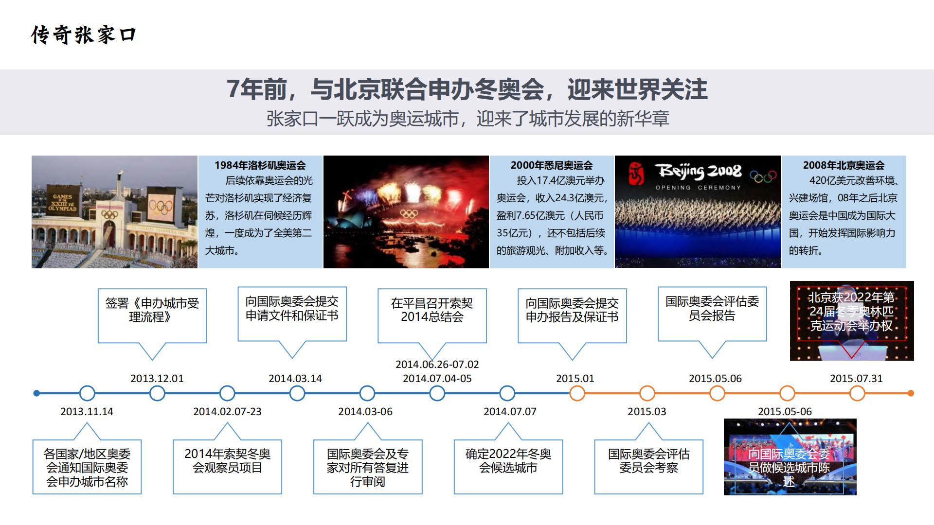 旅游城市夜游项目夜间提升概念性规划策划方案【文旅】【旅游景区】.pdf