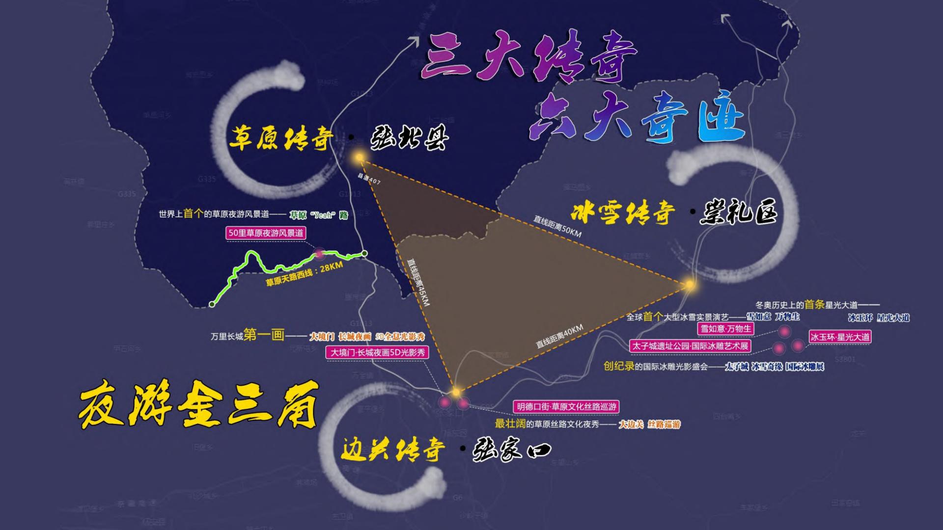 旅游城市夜游项目夜间提升概念性规划策划方案【文旅】【旅游景区】.pdf